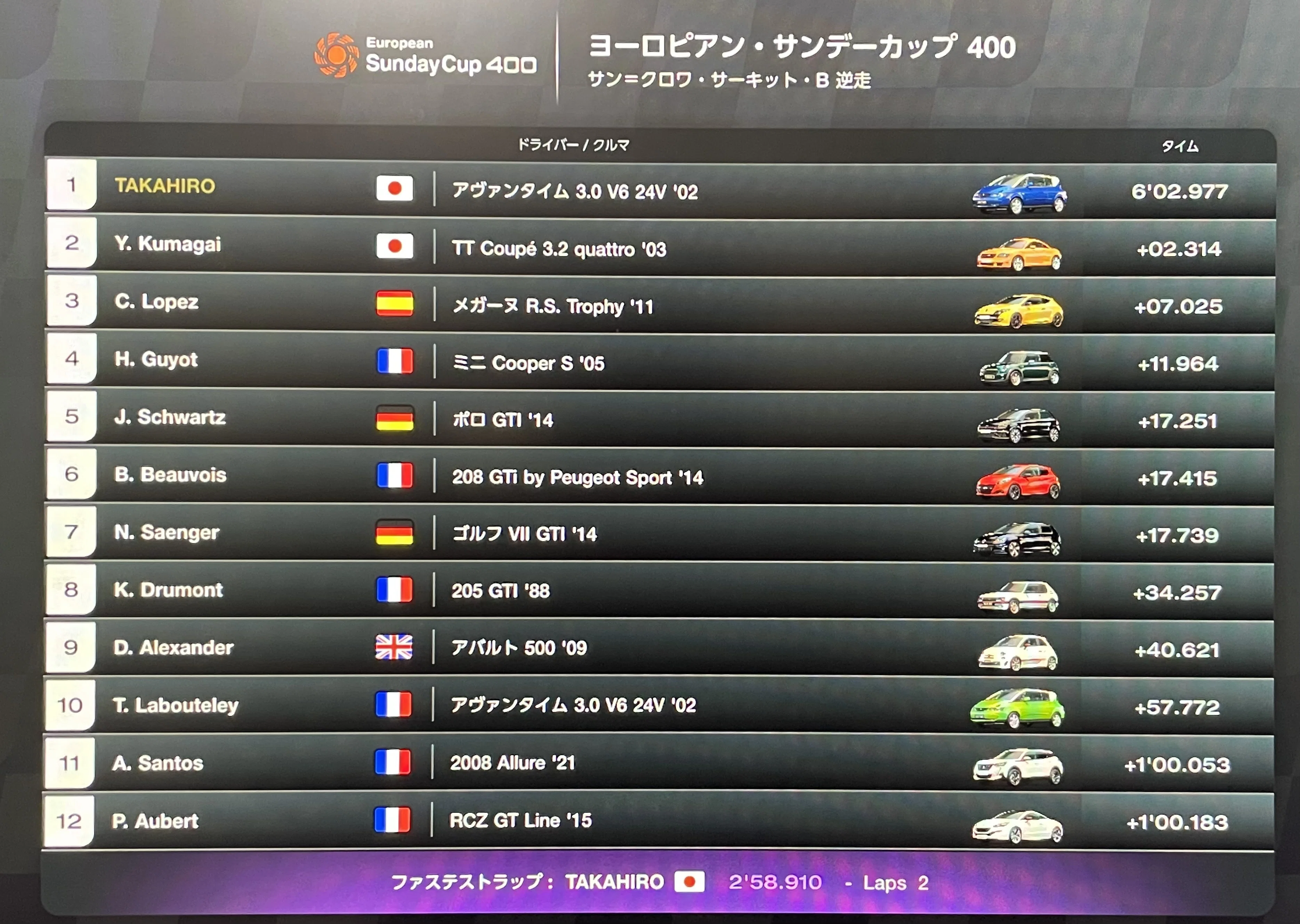 225_GT7 Weekly Challenge August 5th week｜TAKAHIRO
