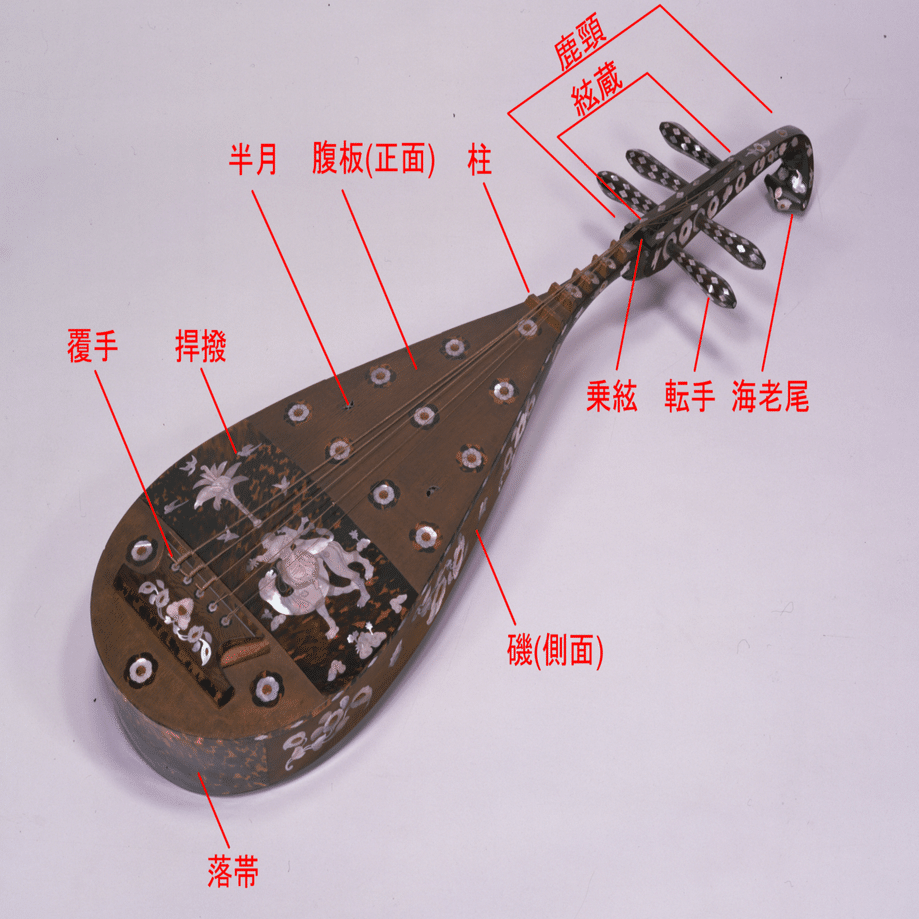 古代の“音学”について…New日常雑記⑫｜nitada