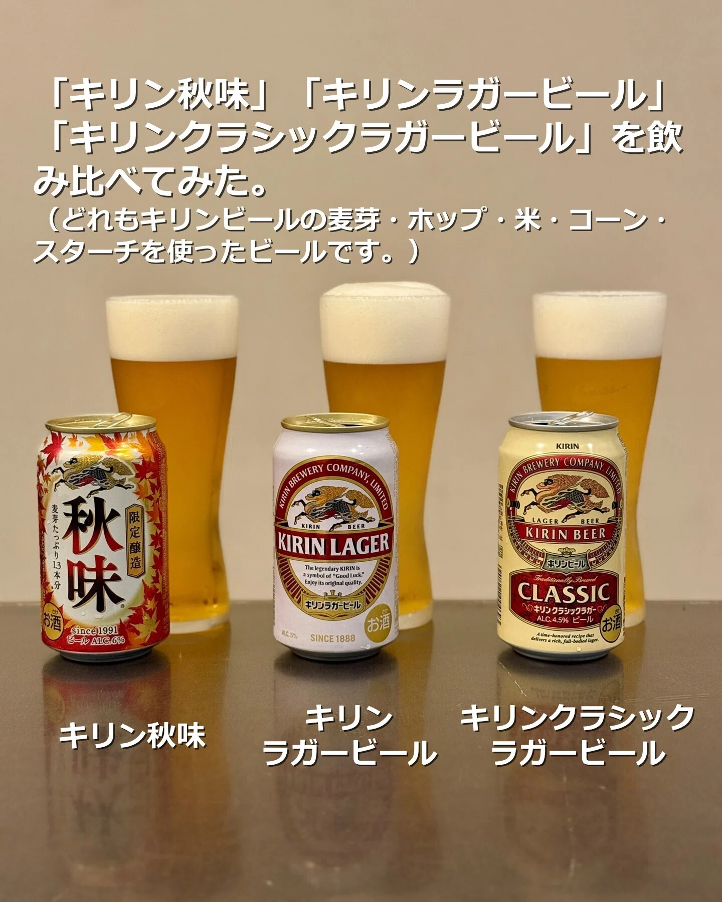 キリン秋味」「キリンラガービール」「キリンクラシックラガービール
