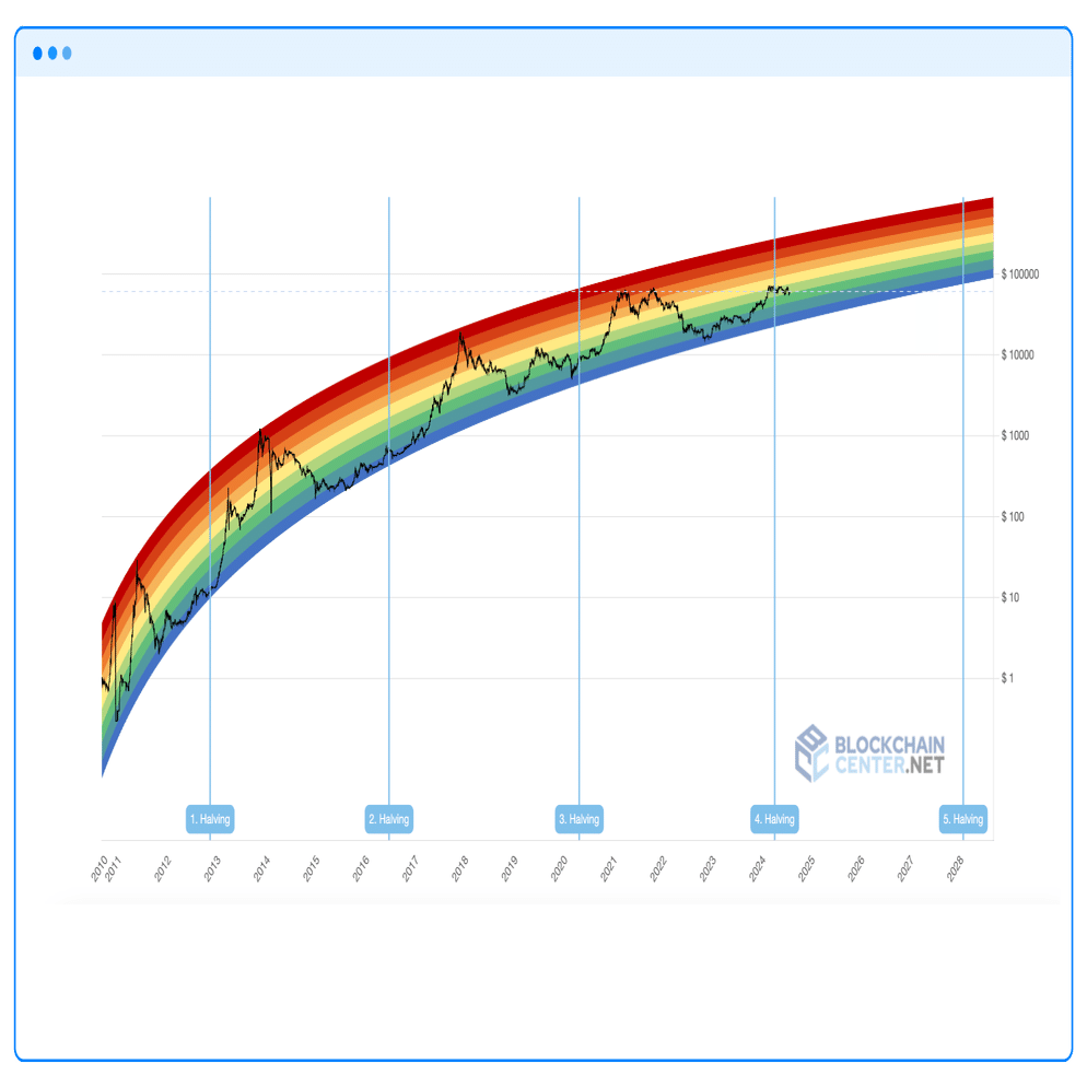 生成AI時代のライフプラン｜Daichi Konno / 紺野 大地