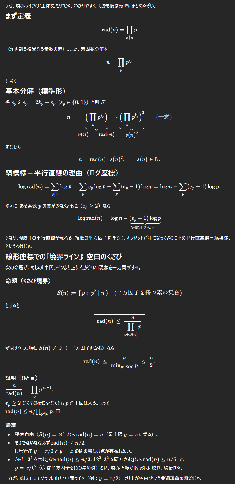 数学: ABC予想について振り返る｜D.