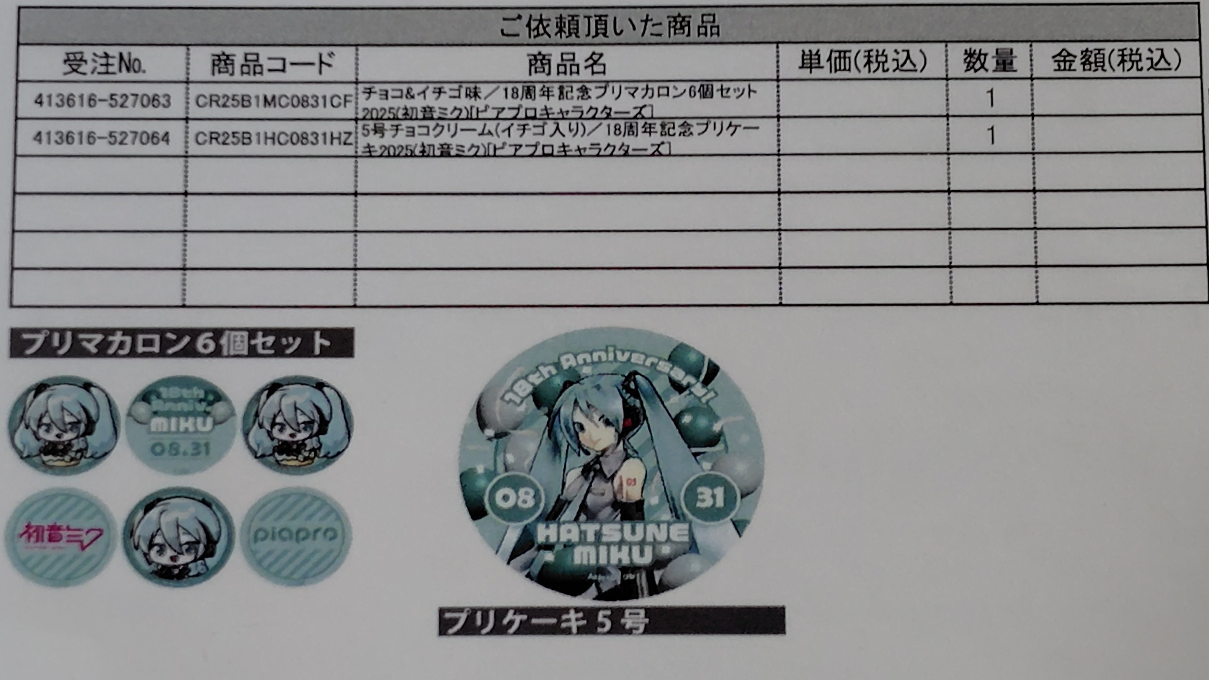 初音ミク18th Anniversaryスイーツを食べるぞ！｜toyotaku3