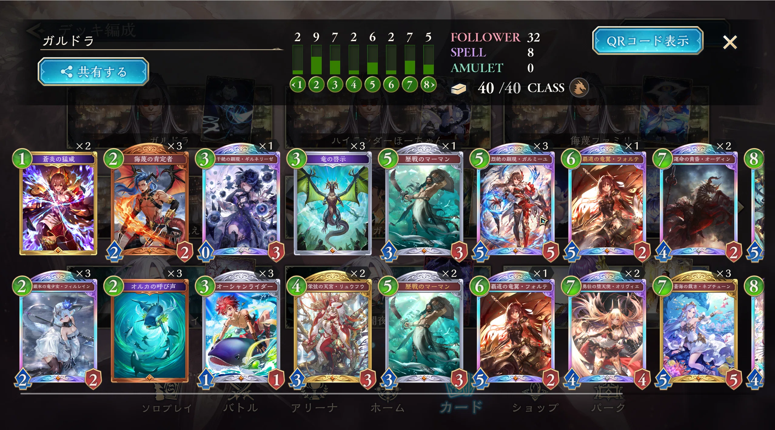 絶傑の継承者] ガルミーユドラゴン迷走記｜だーま