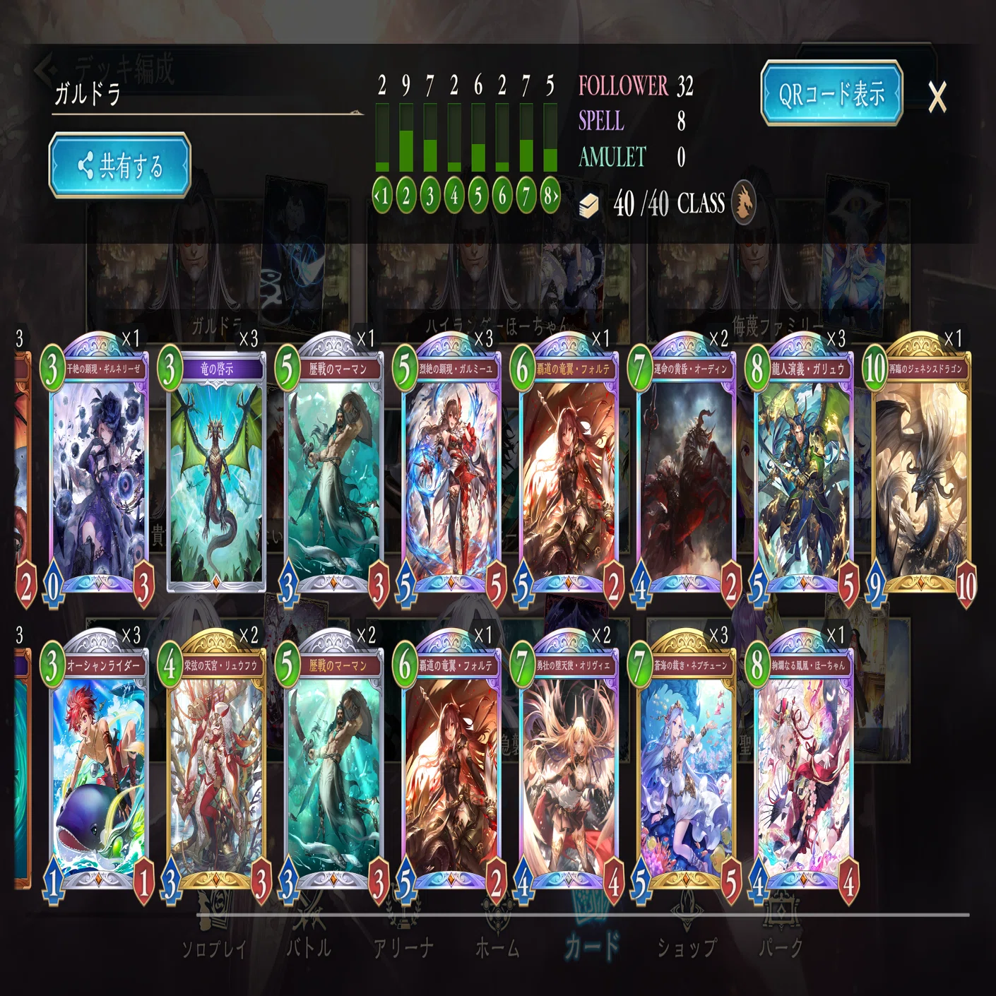 絶傑の継承者] ガルミーユドラゴン迷走記｜だーま