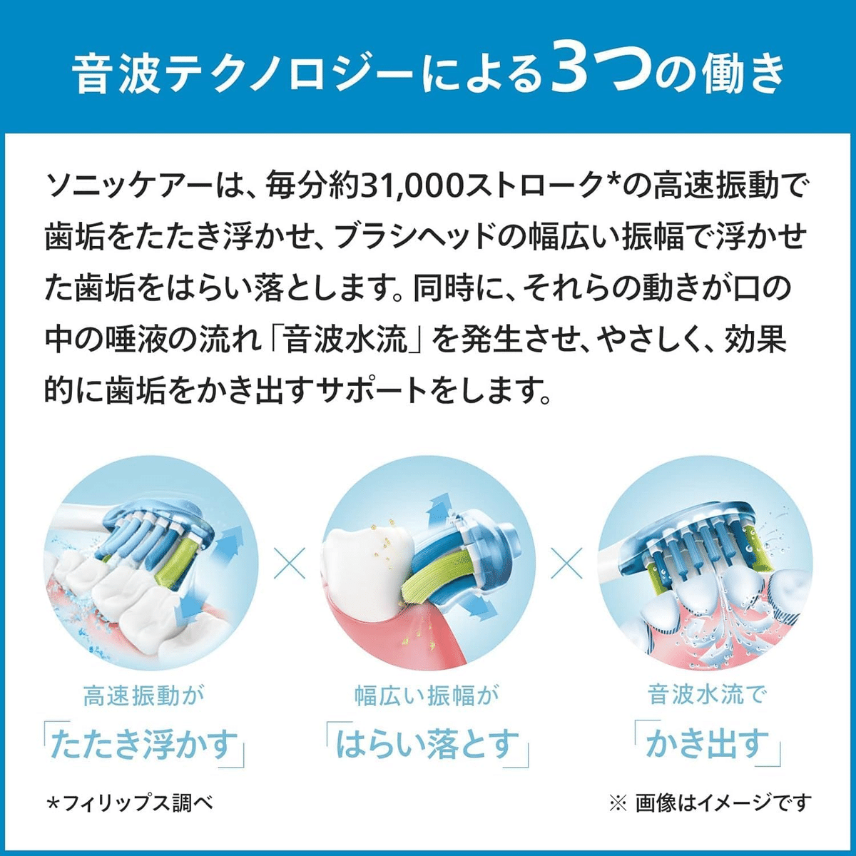 やっば〜い！フィリップス電動歯ブラシが神すぎてマジで手放せない件
