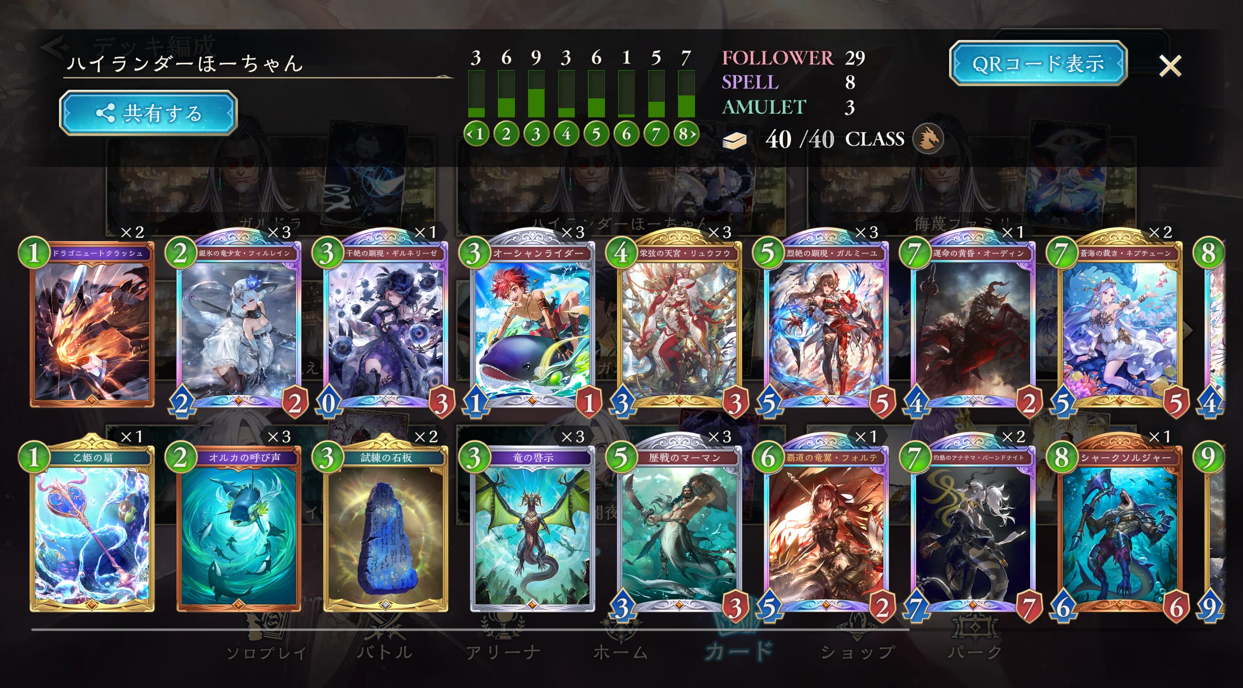 絶傑の継承者] ガルミーユドラゴン迷走記｜だーま