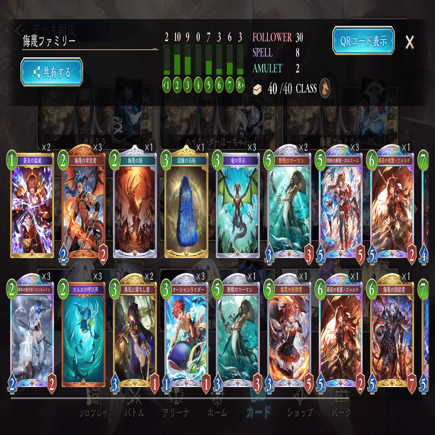 絶傑の継承者] ガルミーユドラゴン迷走記｜だーま