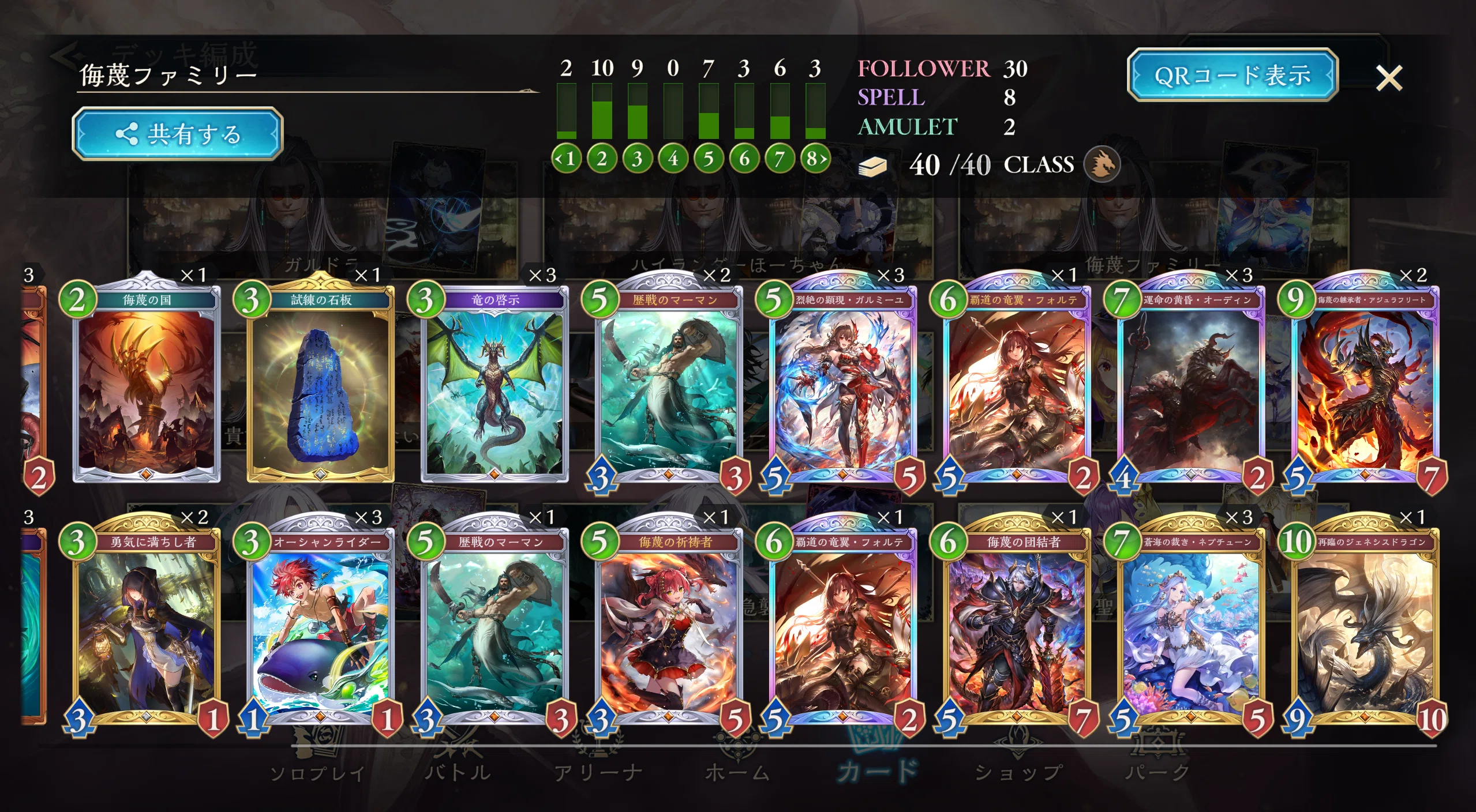 絶傑の継承者] ガルミーユドラゴン迷走記｜だーま