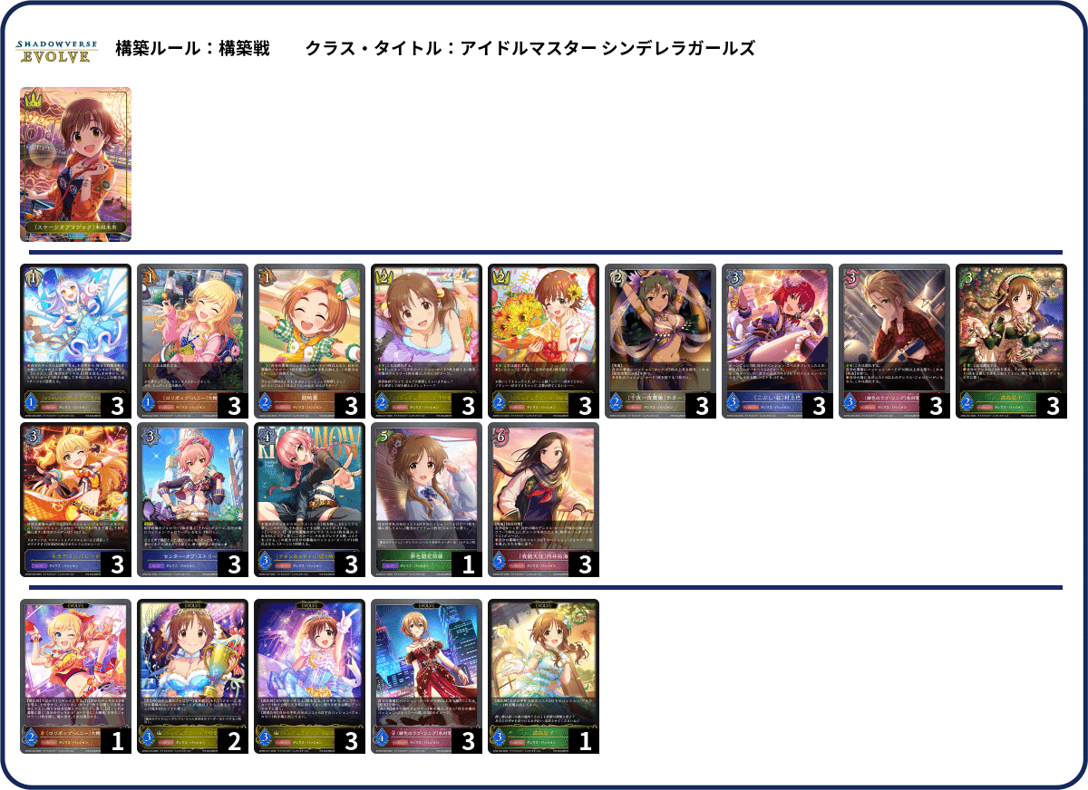 シャドウバースエボルヴ】隔週CSウォッチング Vol.18｜東エボメディア