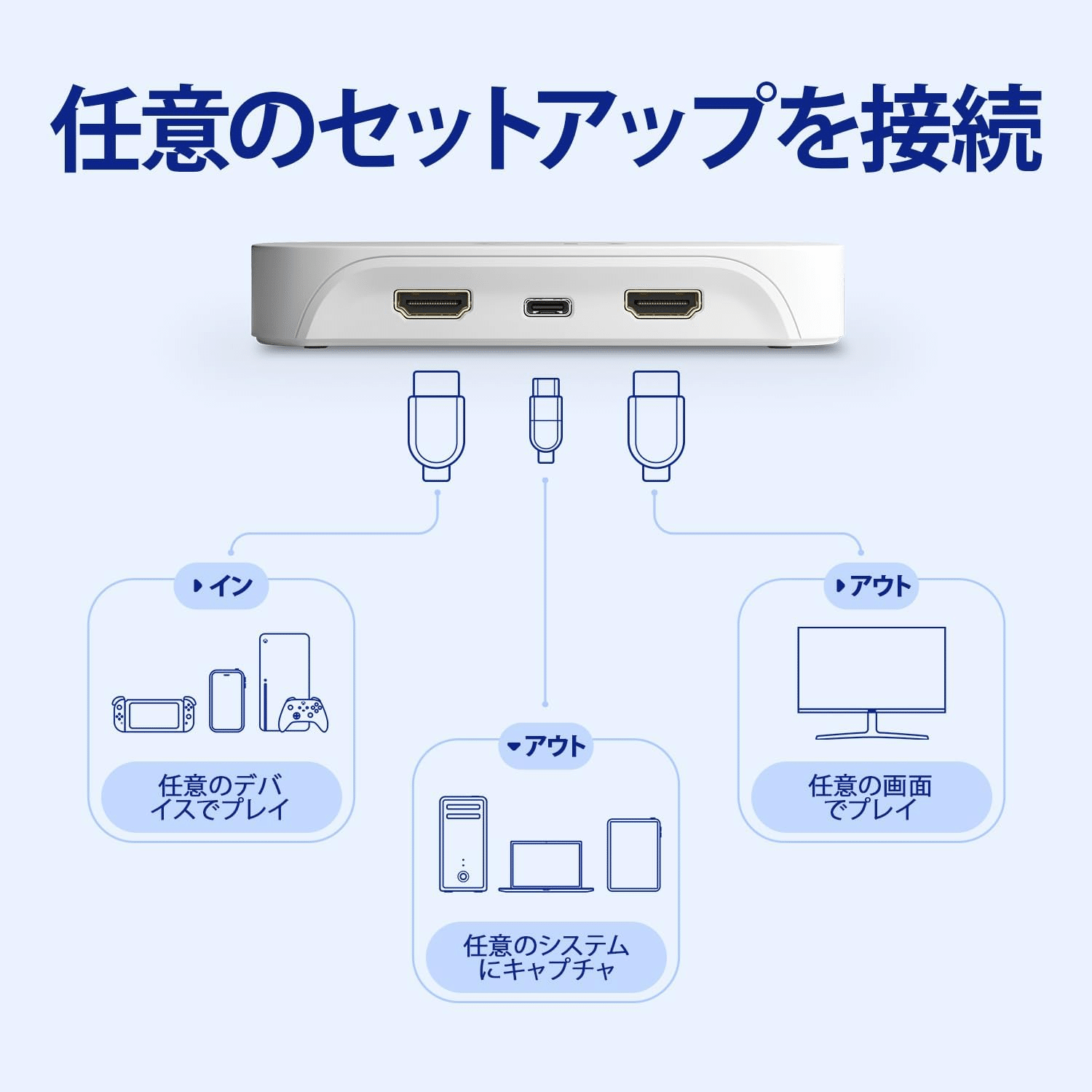 Elgato Game Capture Neo 4K60 HDR ポータブル｜GetGadgetGot