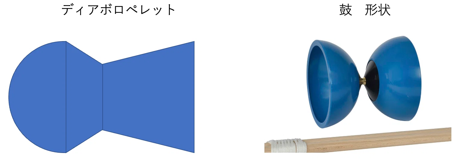 ペレット博物窮理(15) 基本のペレット JSB ｜サンパチ チューンズ (Yuu