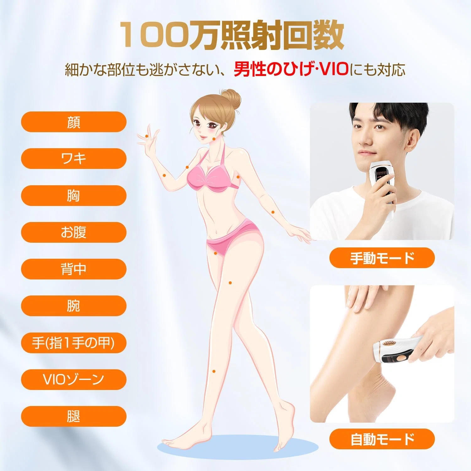 Donamo サロン級IPL光脱毛器 無痛VIO対応｜GetGadgetGot
