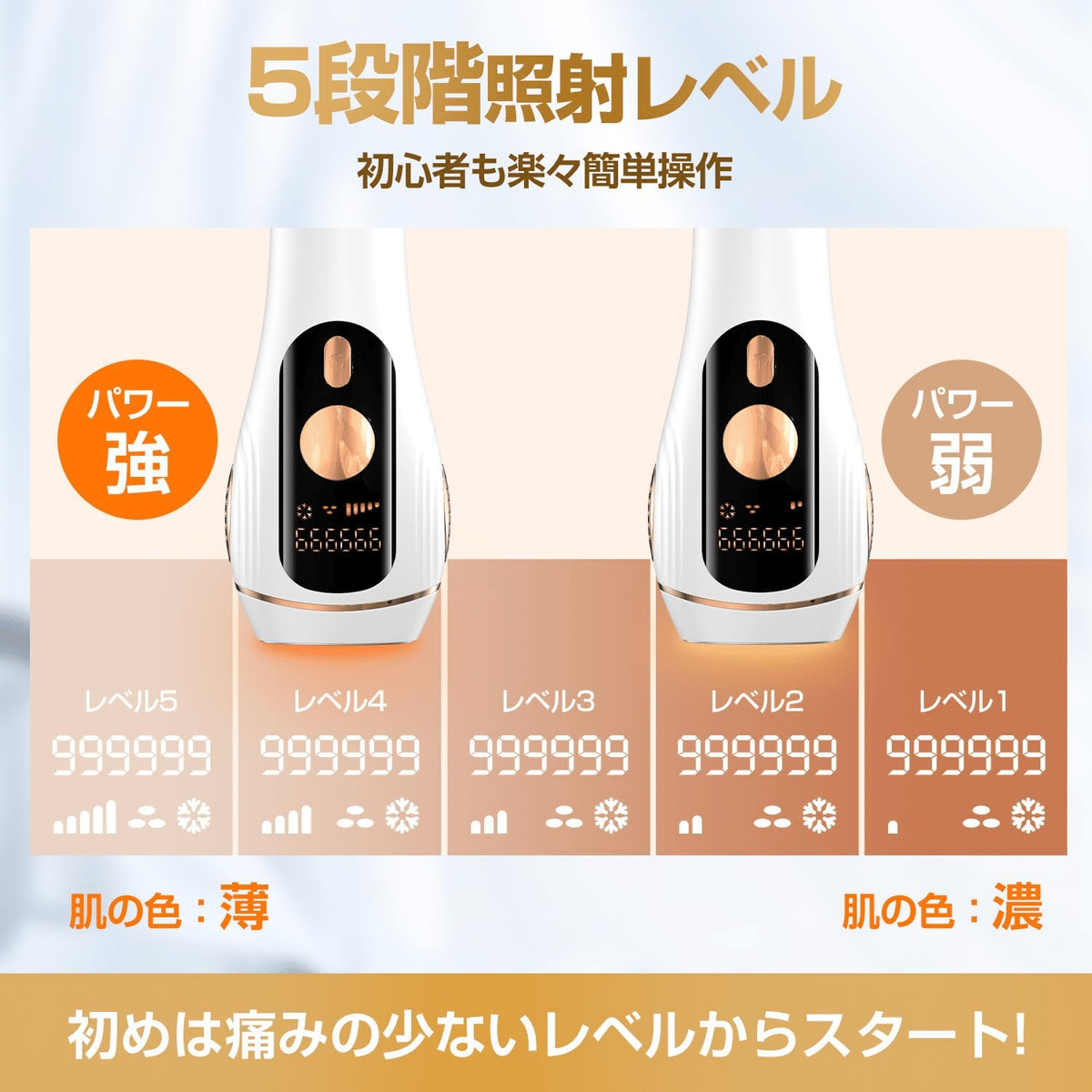 Donamo サロン級IPL光脱毛器 無痛VIO対応｜GetGadgetGot