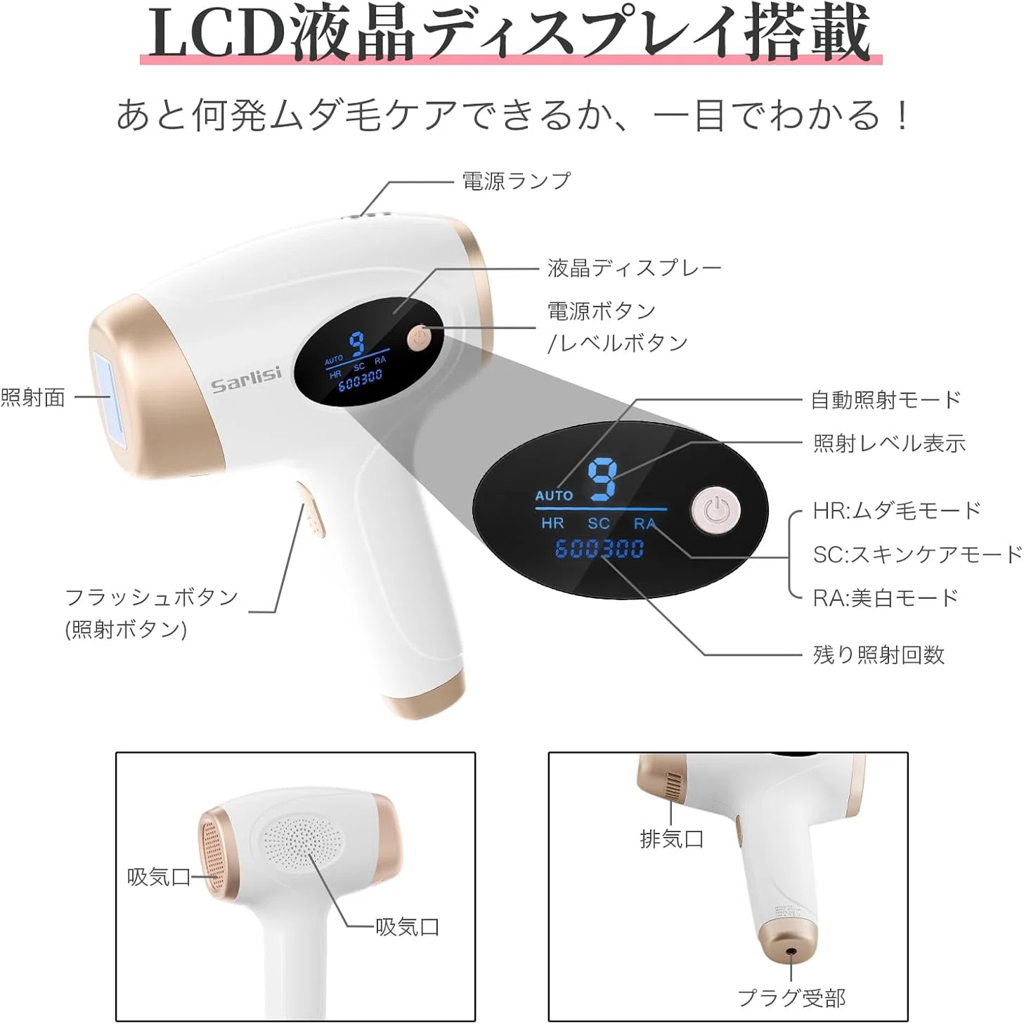 Sarlisi 脱毛器 White Ai01 無痛 60万発｜GetGadgetGot