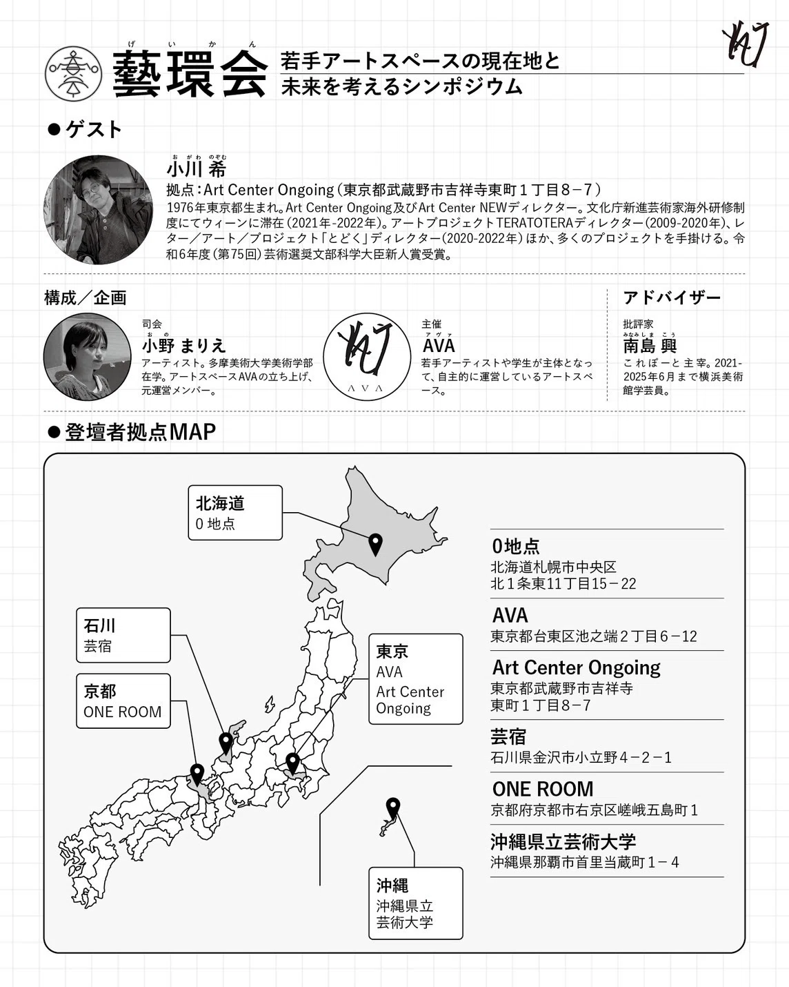 アートスペースの現場と東南アジア・小川希さんのアート本3冊｜もにょ
