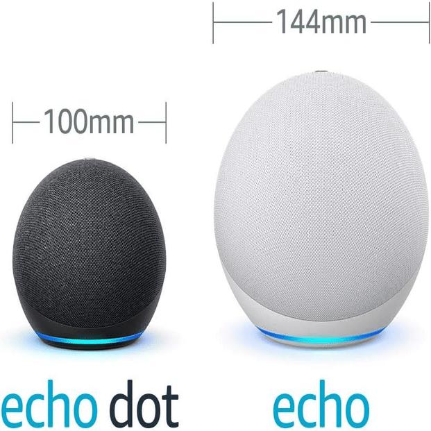 Echo 第4世代 スマートスピーカー グレーシャーホワイト｜GetGadgetGot