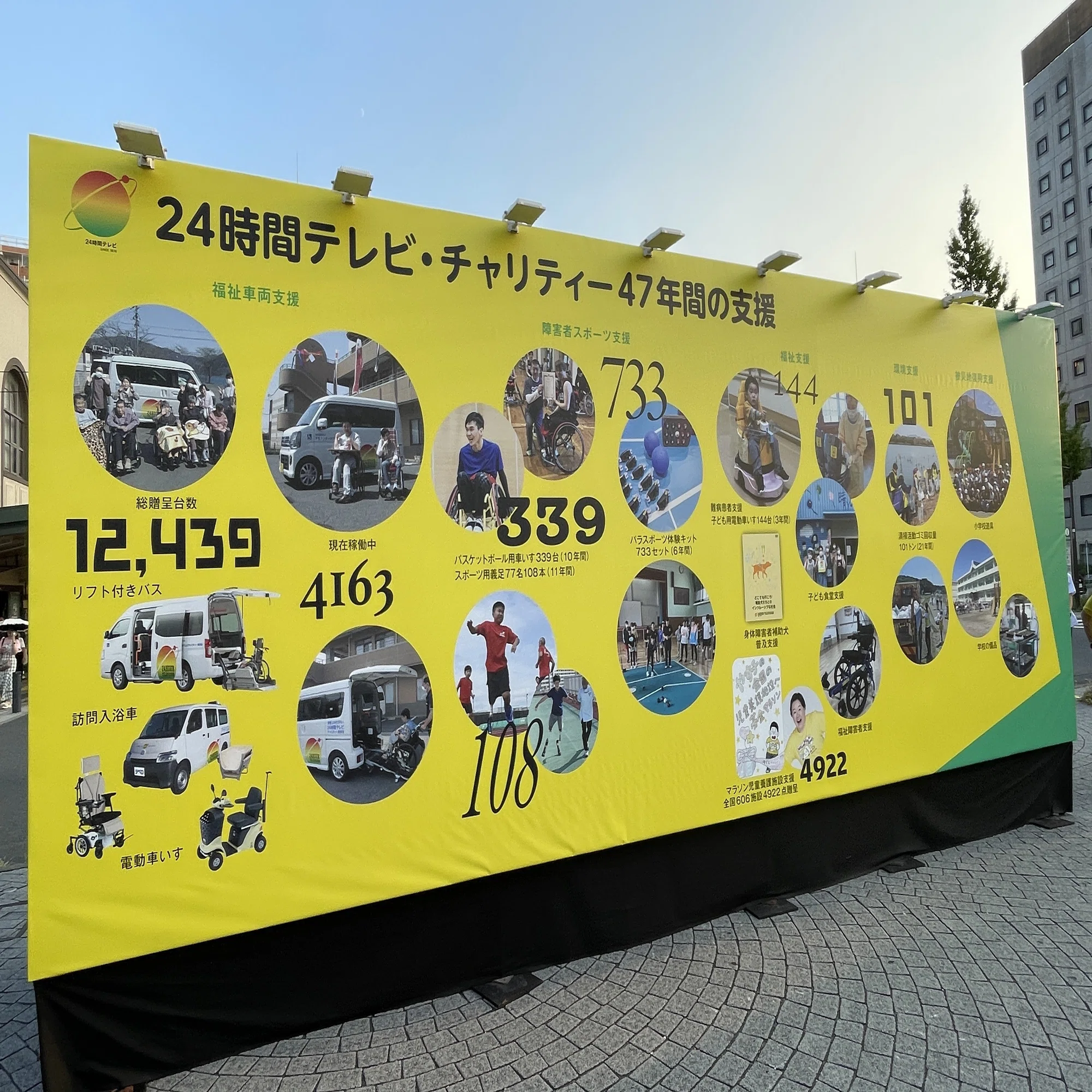 24時間テレビ いつから両国