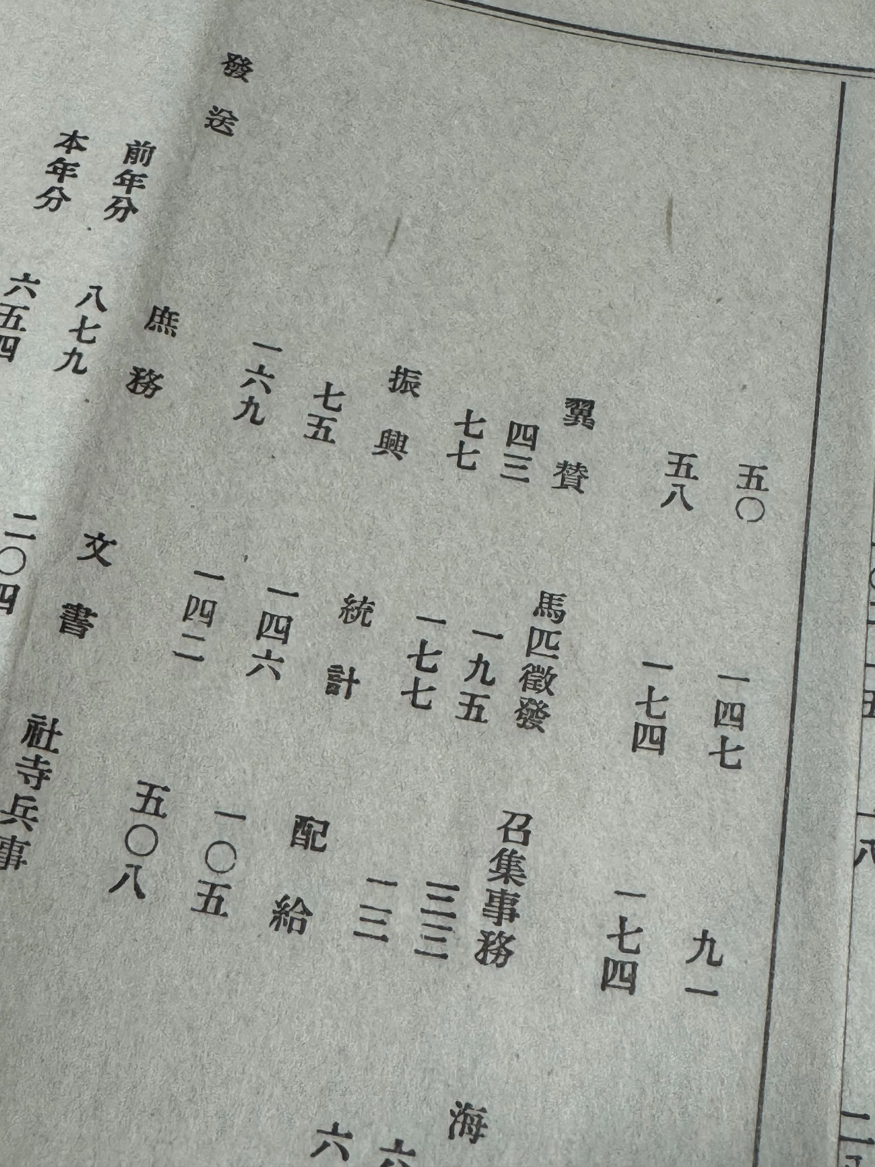 地味に戦時下の雰囲気が伝わる村役場の事務報告書ー長野県上水内郡信濃