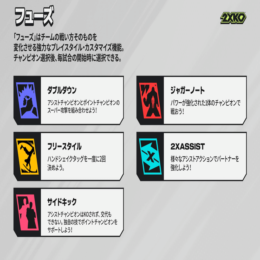 2XKO】各フューズ解説｜rockyair