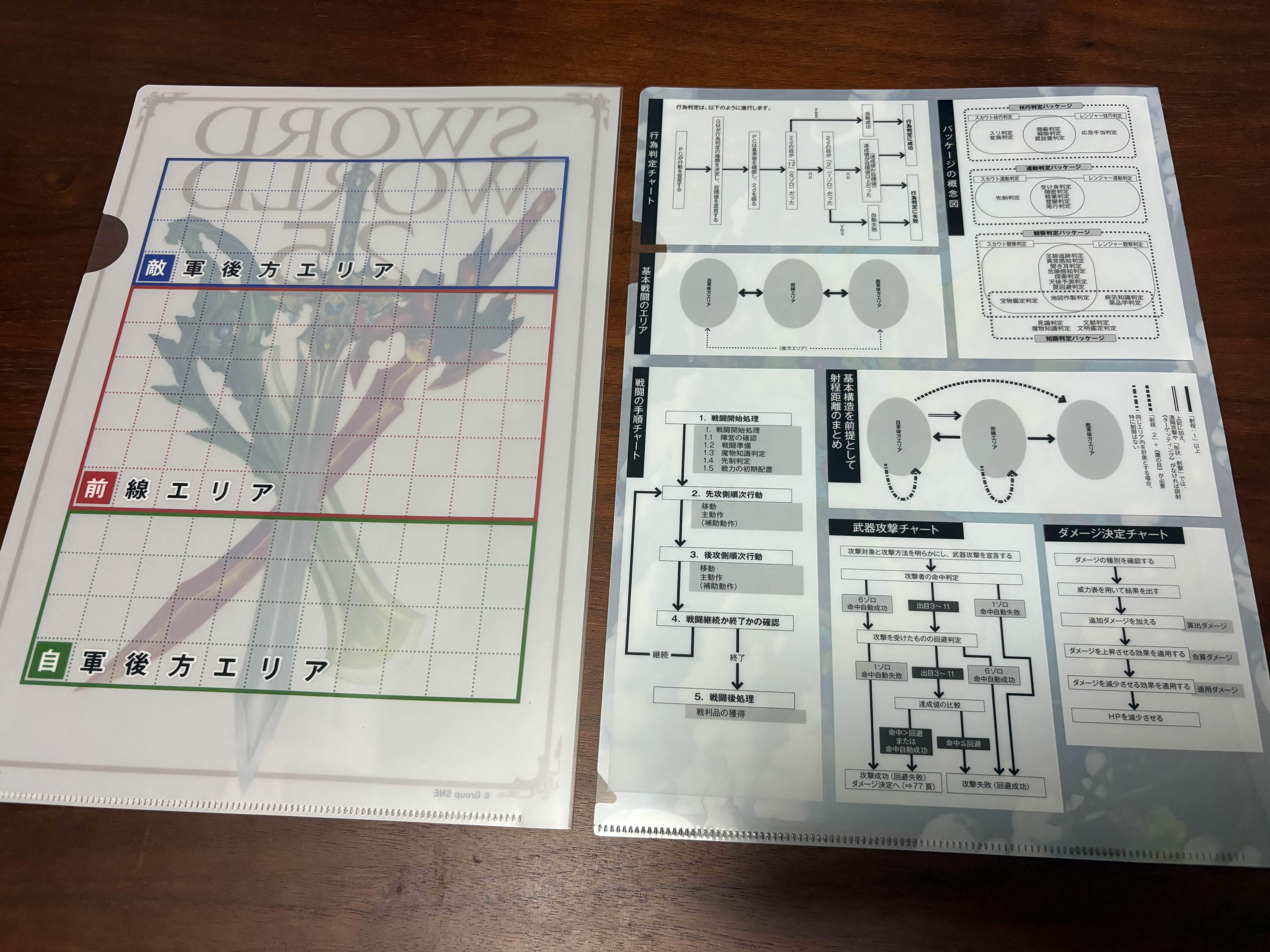 ソードワールド2.5「7周年記念デラックス版ルールブック」開封レビュー