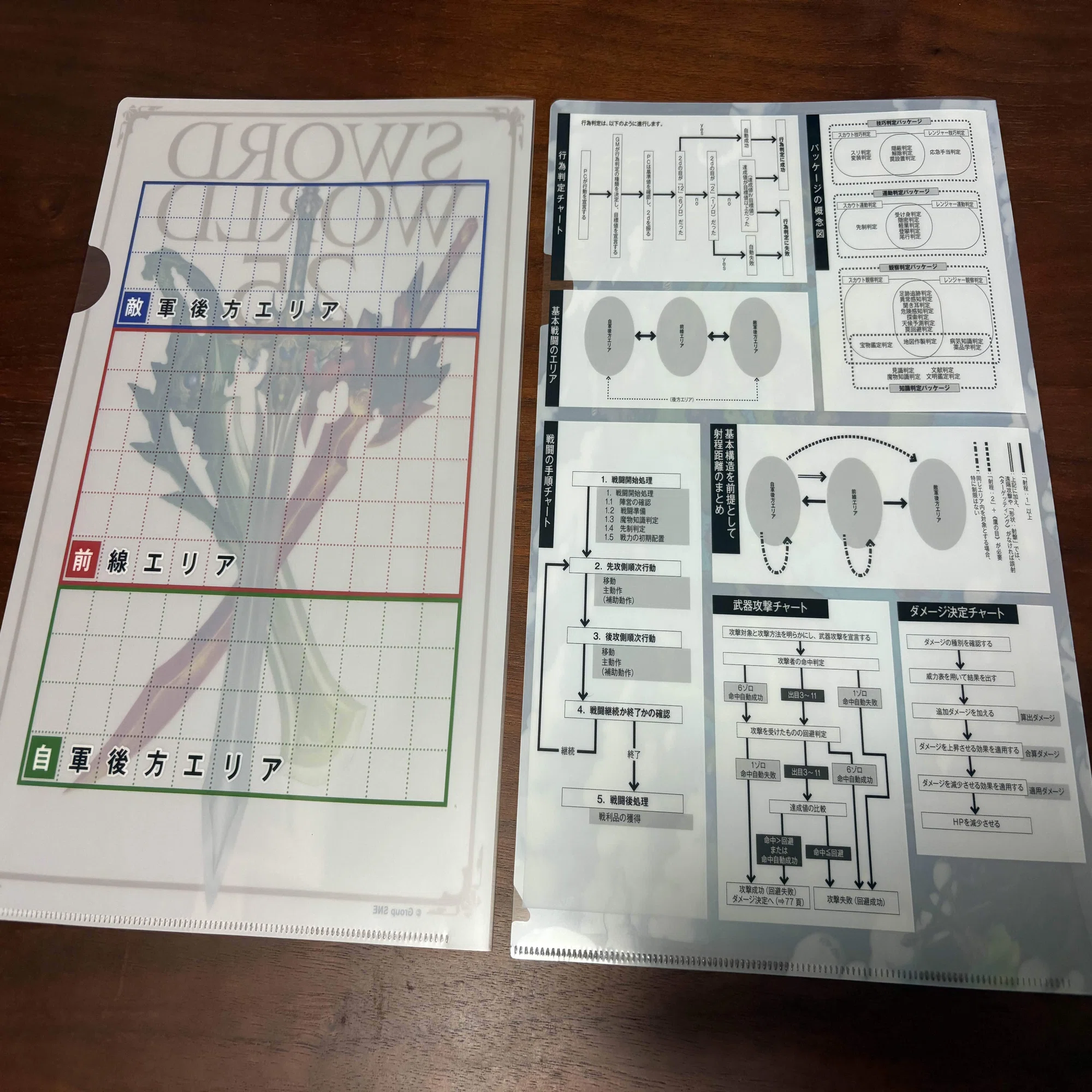 ソードワールド2.5「7周年記念デラックス版ルールブック」開封レビュー 