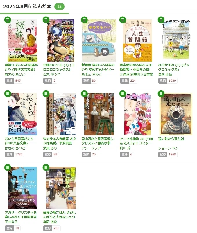 2025年8月の読書まとめ＋『アニマル横町25』『ゆるゆる古典教室 オタク