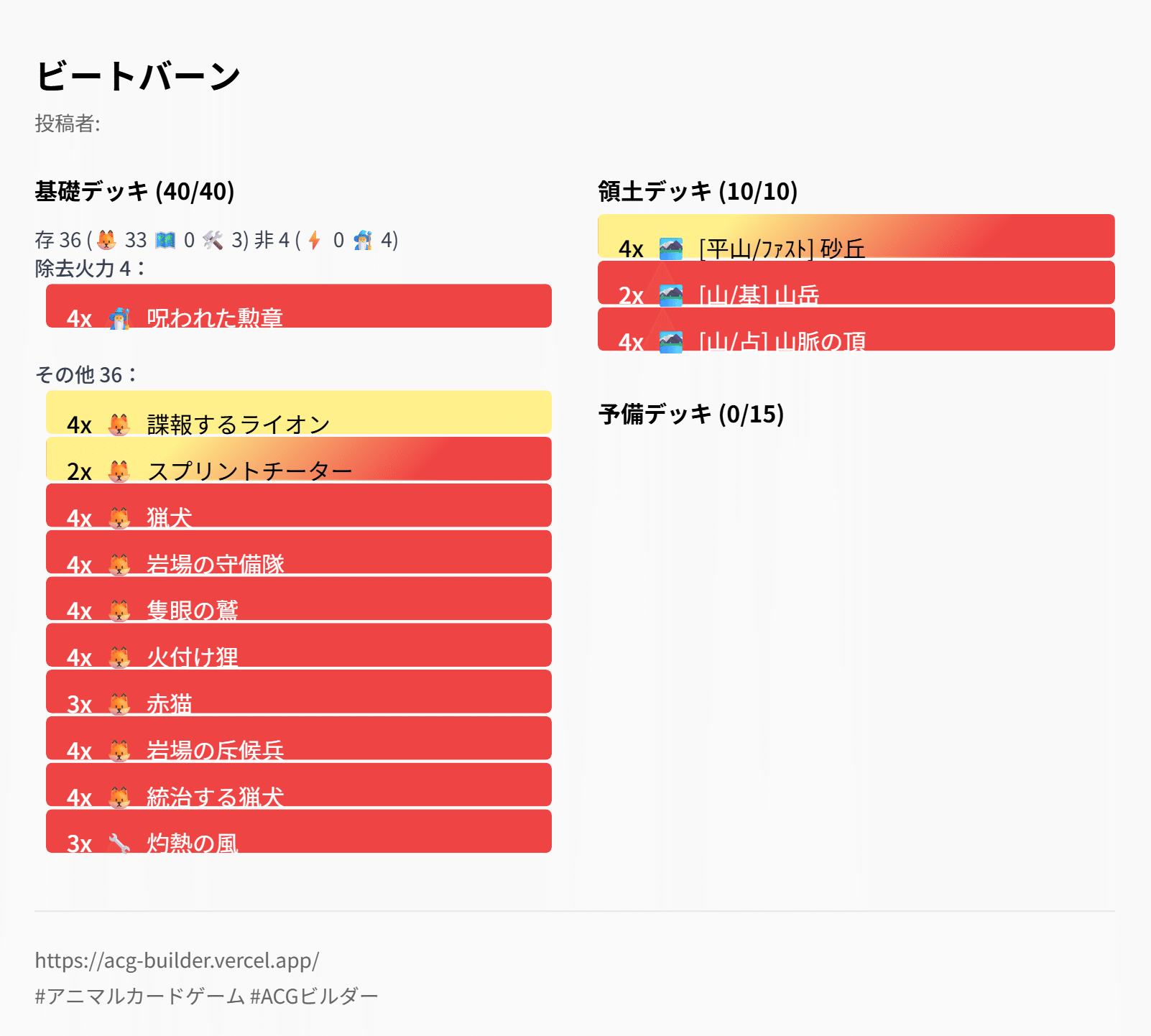 DNAブログ:犬マジロ(P.P)｜DNAの呟き。