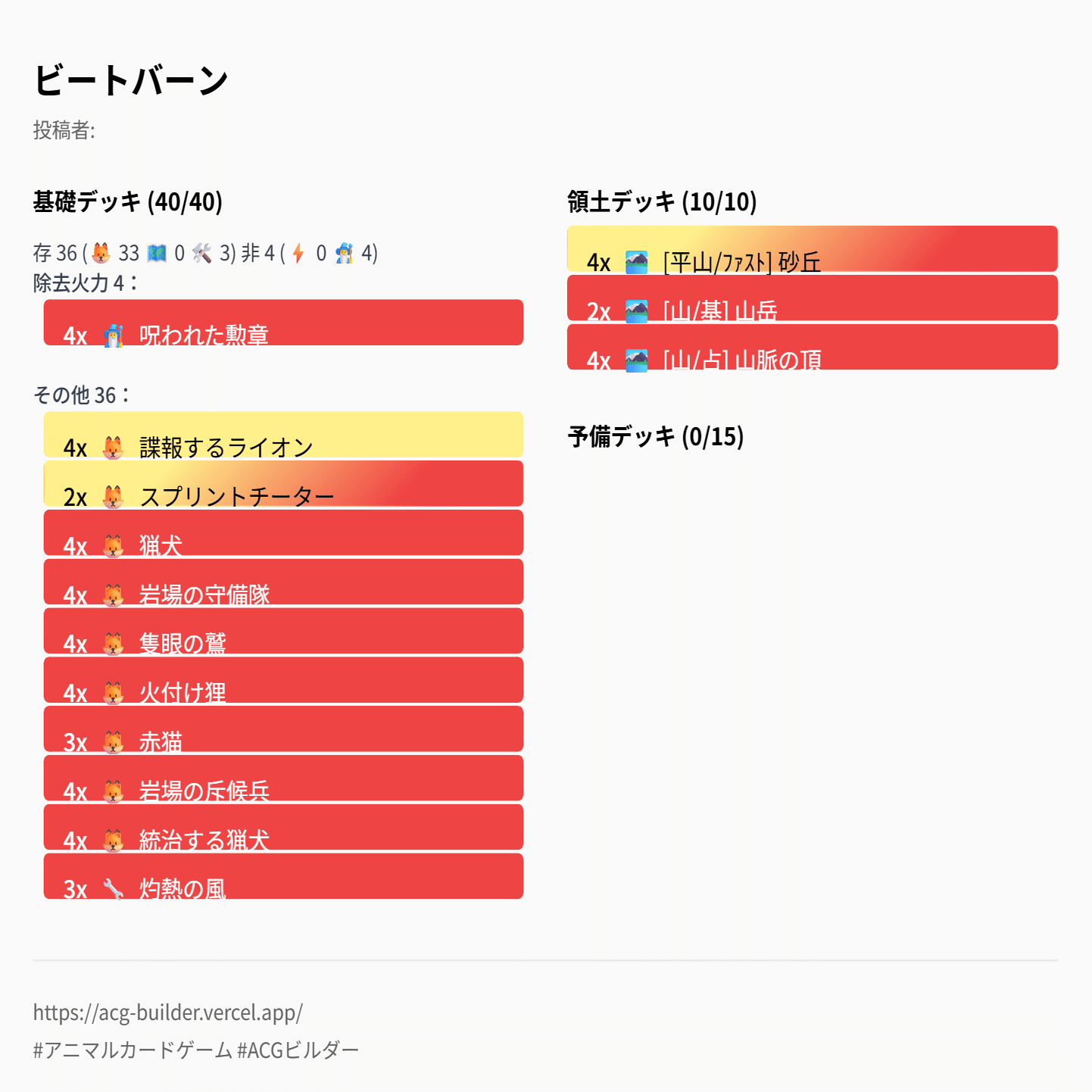 DNAブログ:犬マジロ(P.P)｜DNAの呟き。