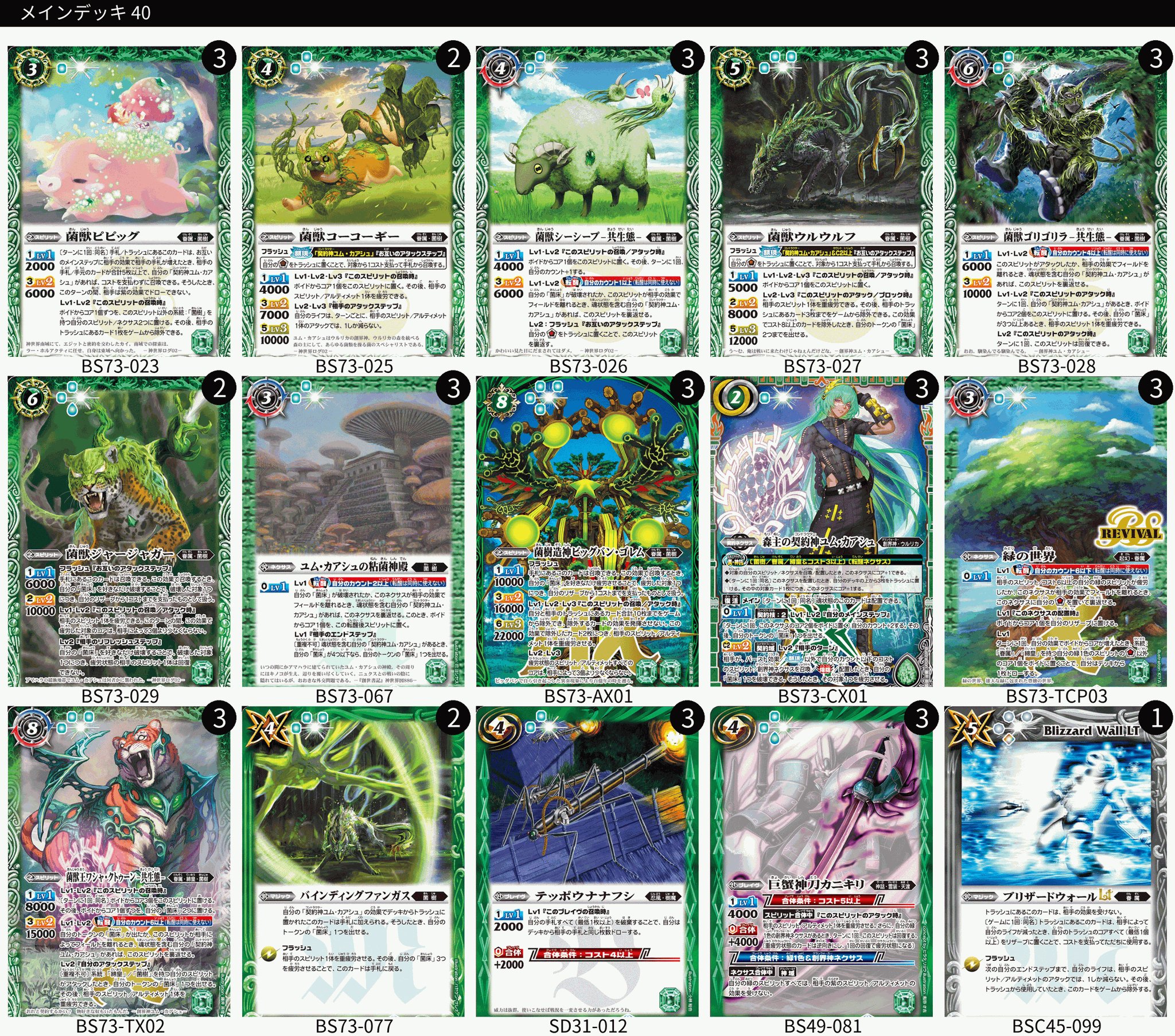 コママス仙台使用】菌樹ふつうにつよかったよ｜ねくび