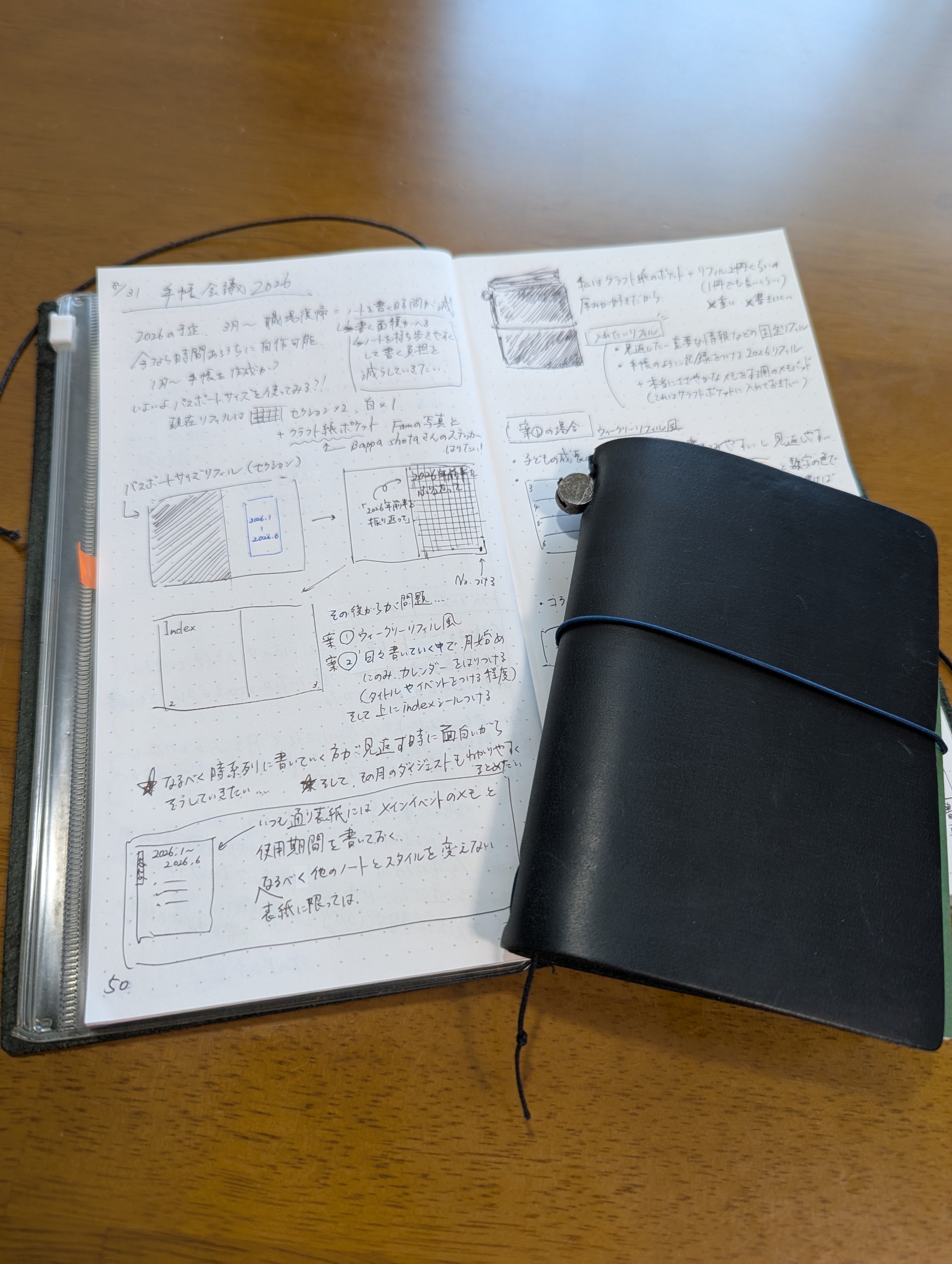 トラベラーズノート手帳会議2026①〜パスポートサイズデビュー〜｜さも