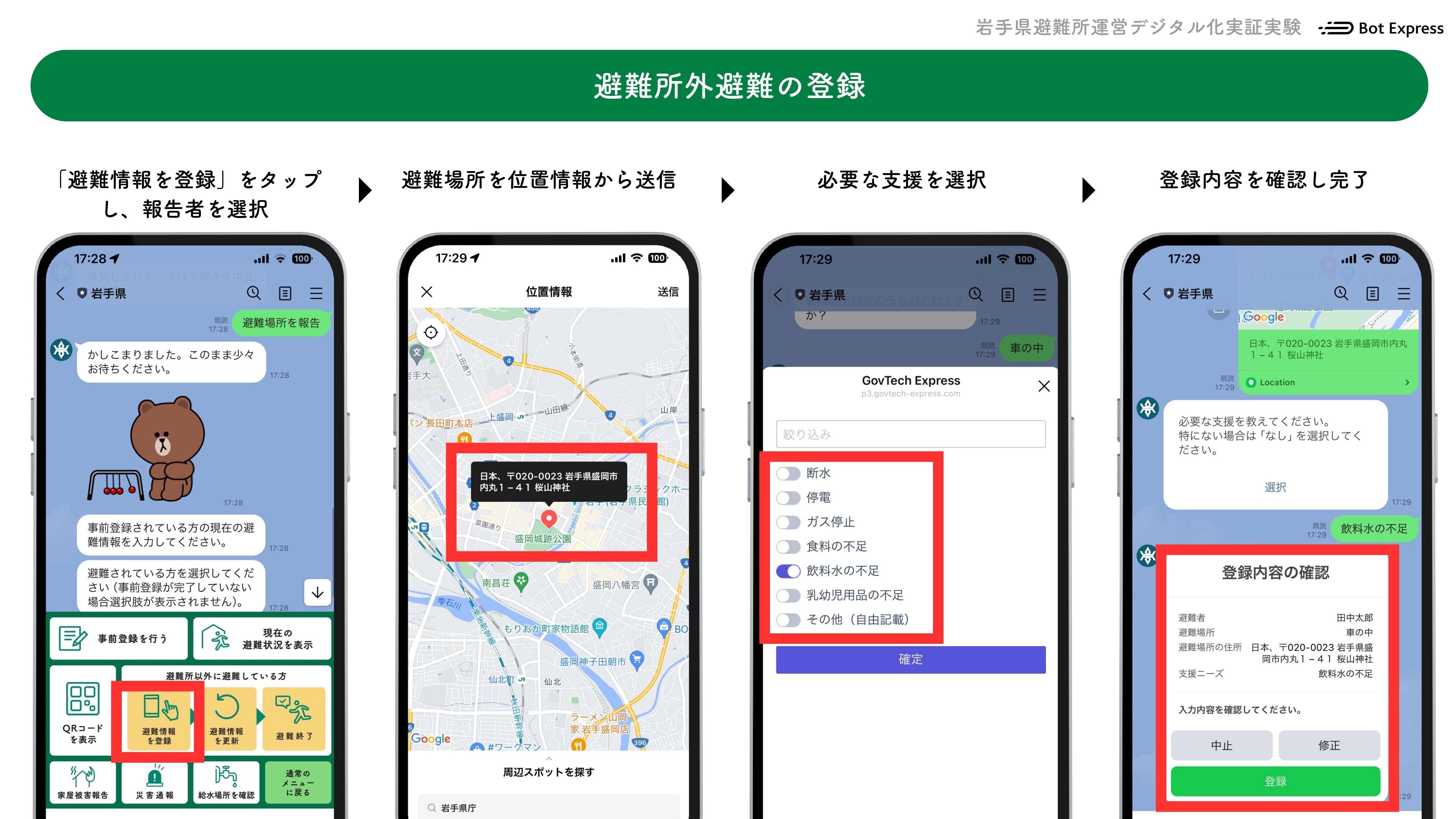 ジチタイワークス39号にて、「LINEを活用した双方向の情報発信ツールで