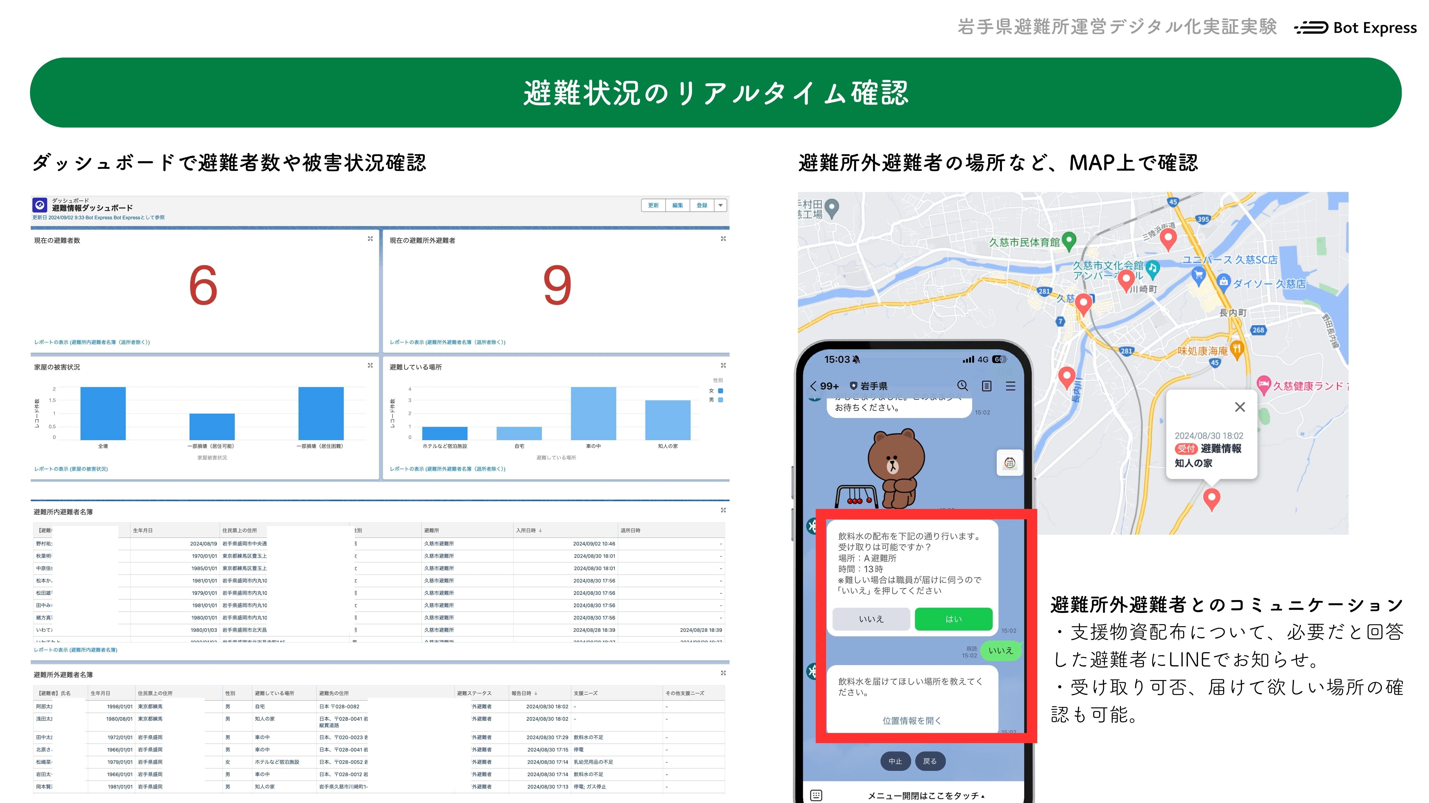 ジチタイワークス39号にて、「LINEを活用した双方向の情報発信ツールで
