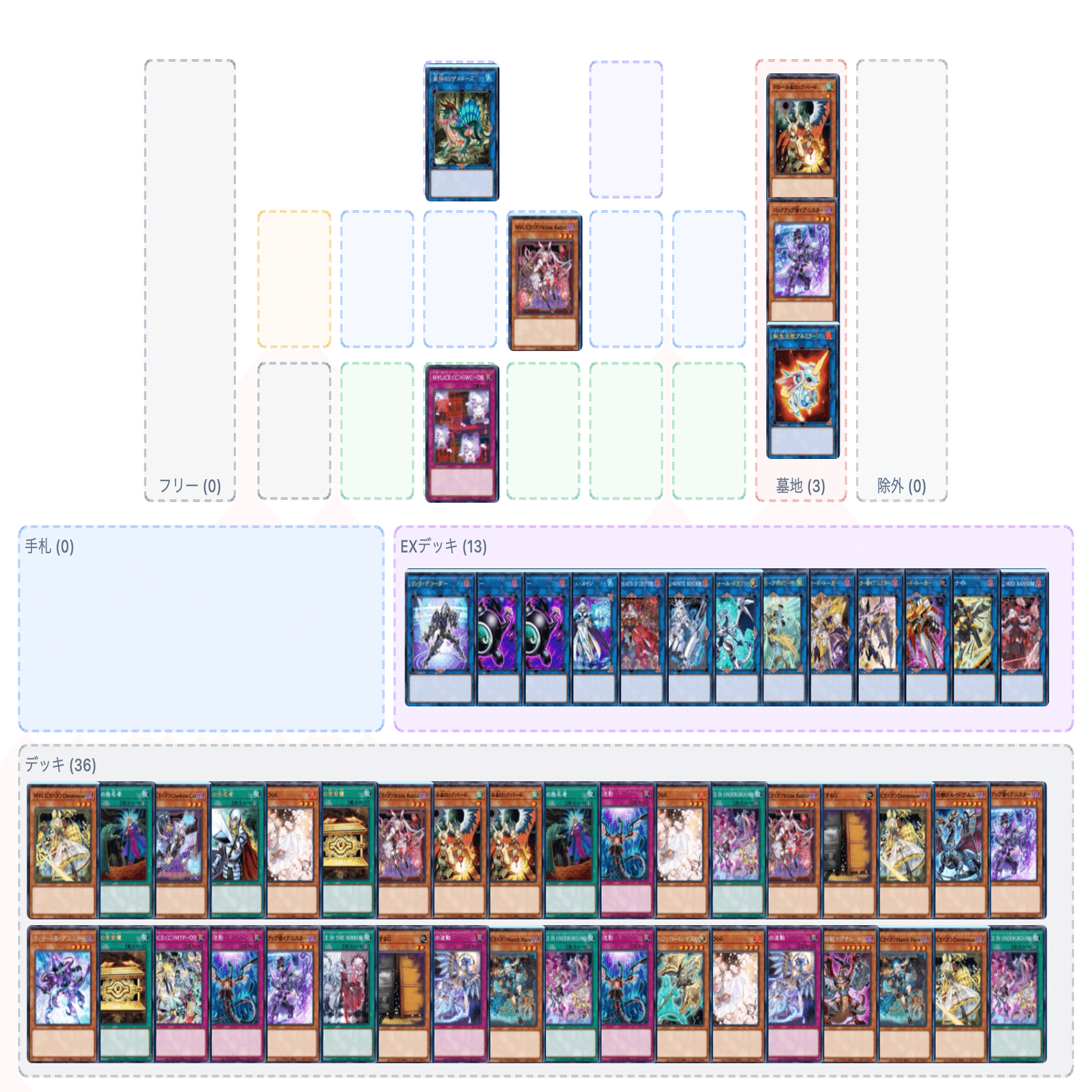 MD用】M∀LICE弱展開まとめ ｜Hakumai Na