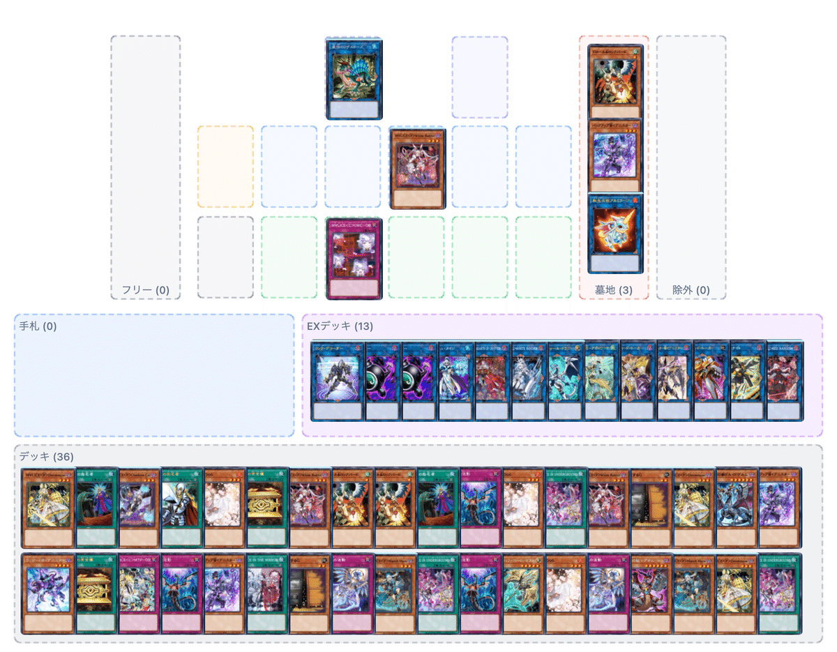 遊戯王　m∀lice　リトルナイト　デッキ　まとめ MD用】M∀LICE弱展開まとめ ｜Hakumai Na