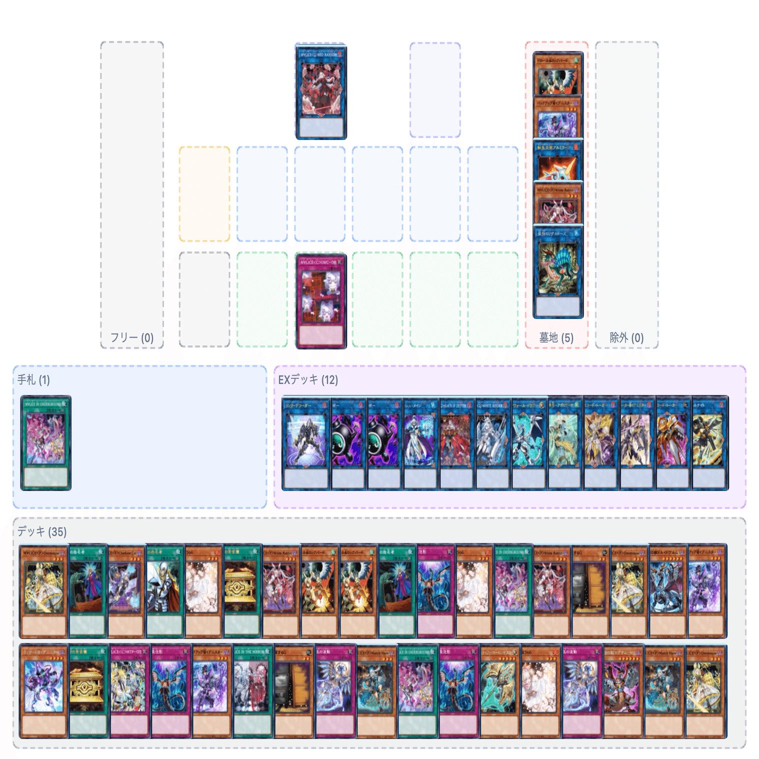 M∀LICEデッキ　EXデッキ付き MD用】M∀LICE弱展開まとめ ｜Hakumai Na