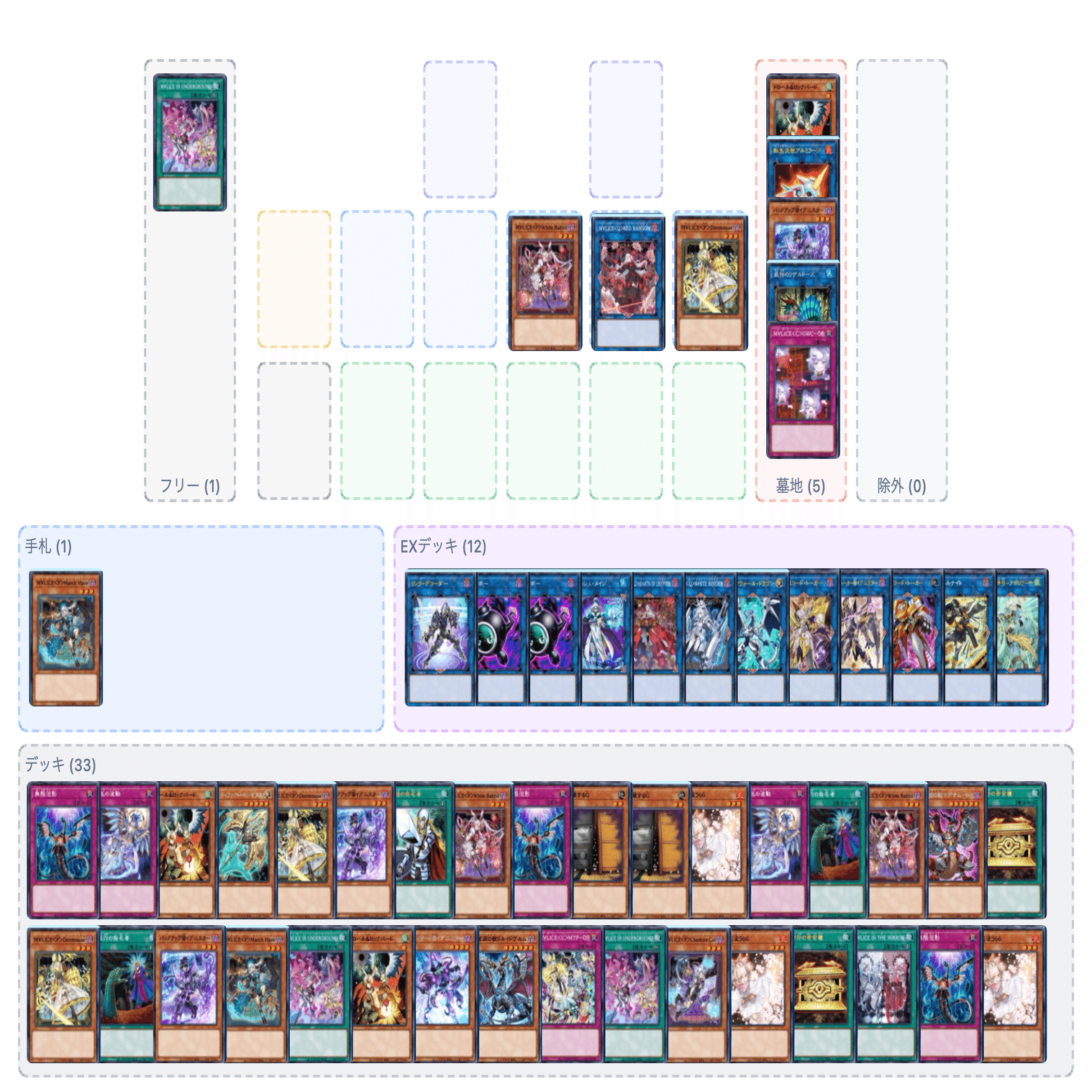 MD用】M∀LICE弱展開まとめ ｜Hakumai Na