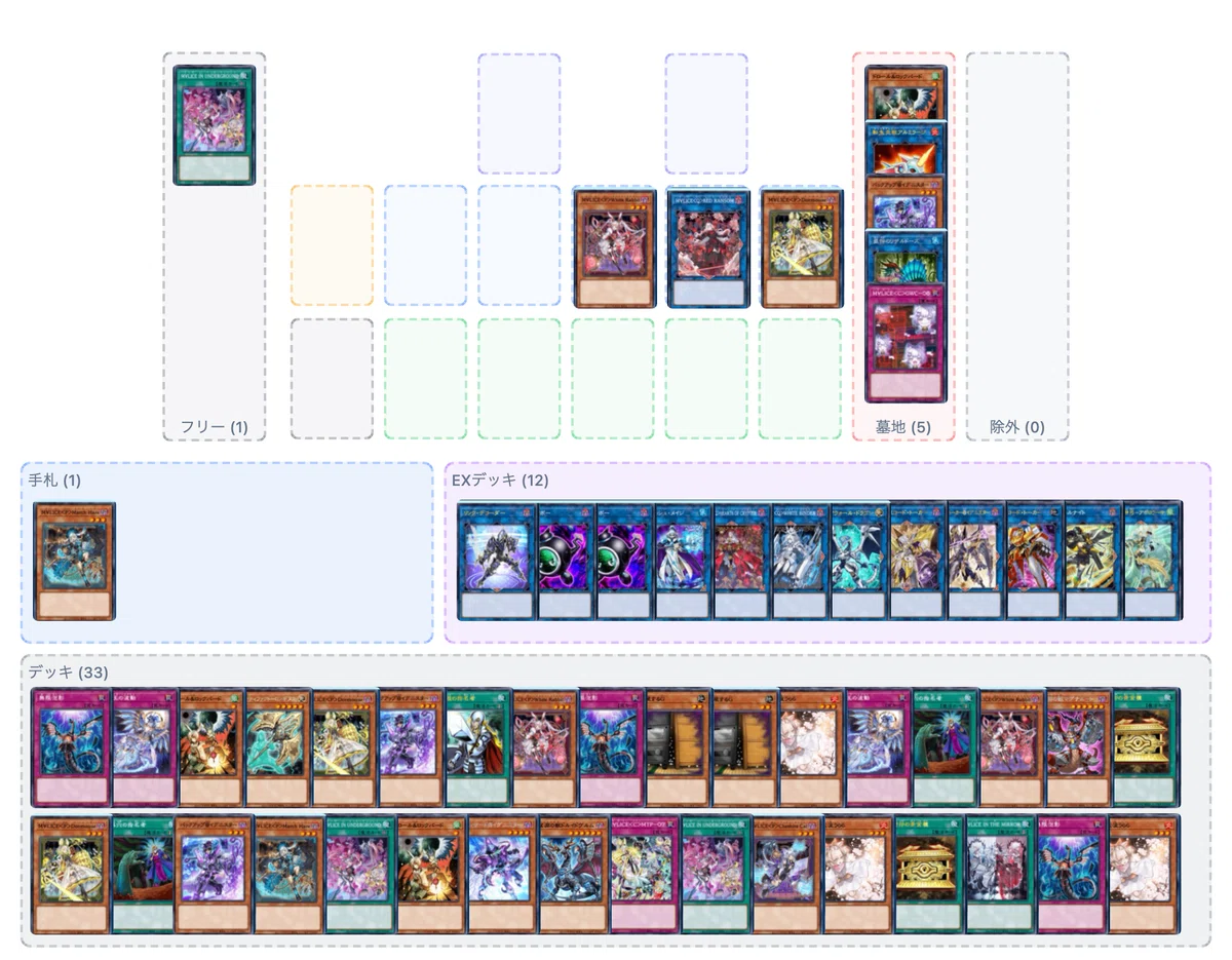 遊戯王　デッキ　M∀LICE　リトルナイト　malice　高レア[04191] MD用】M∀LICE弱展開まとめ ｜Hakumai Na