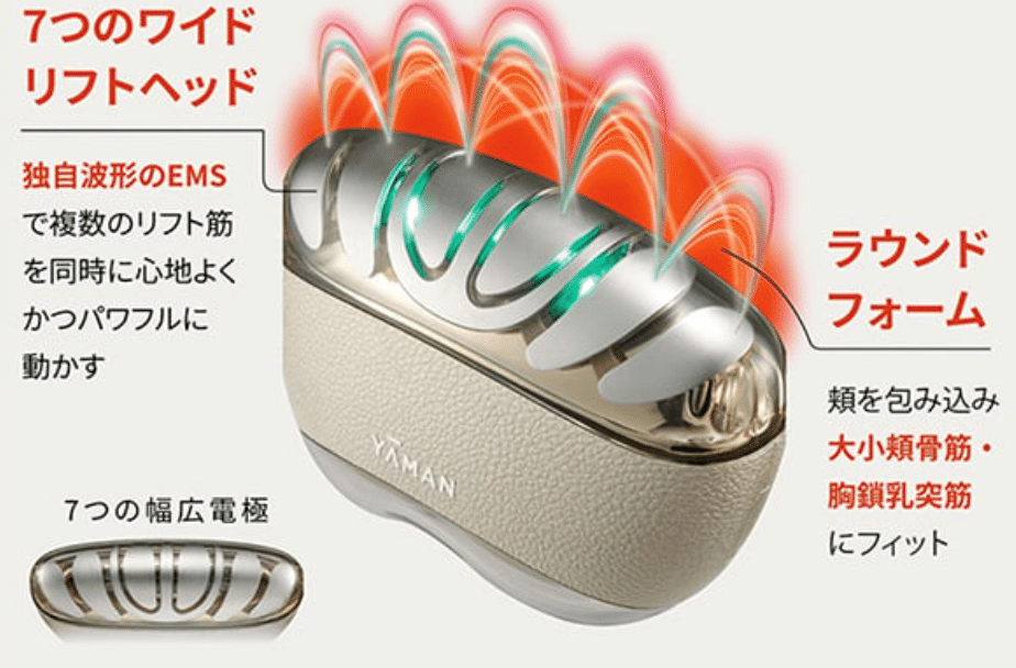 比較】ヤーマンとパナソニックの美顔器はどっちがいい？リフト