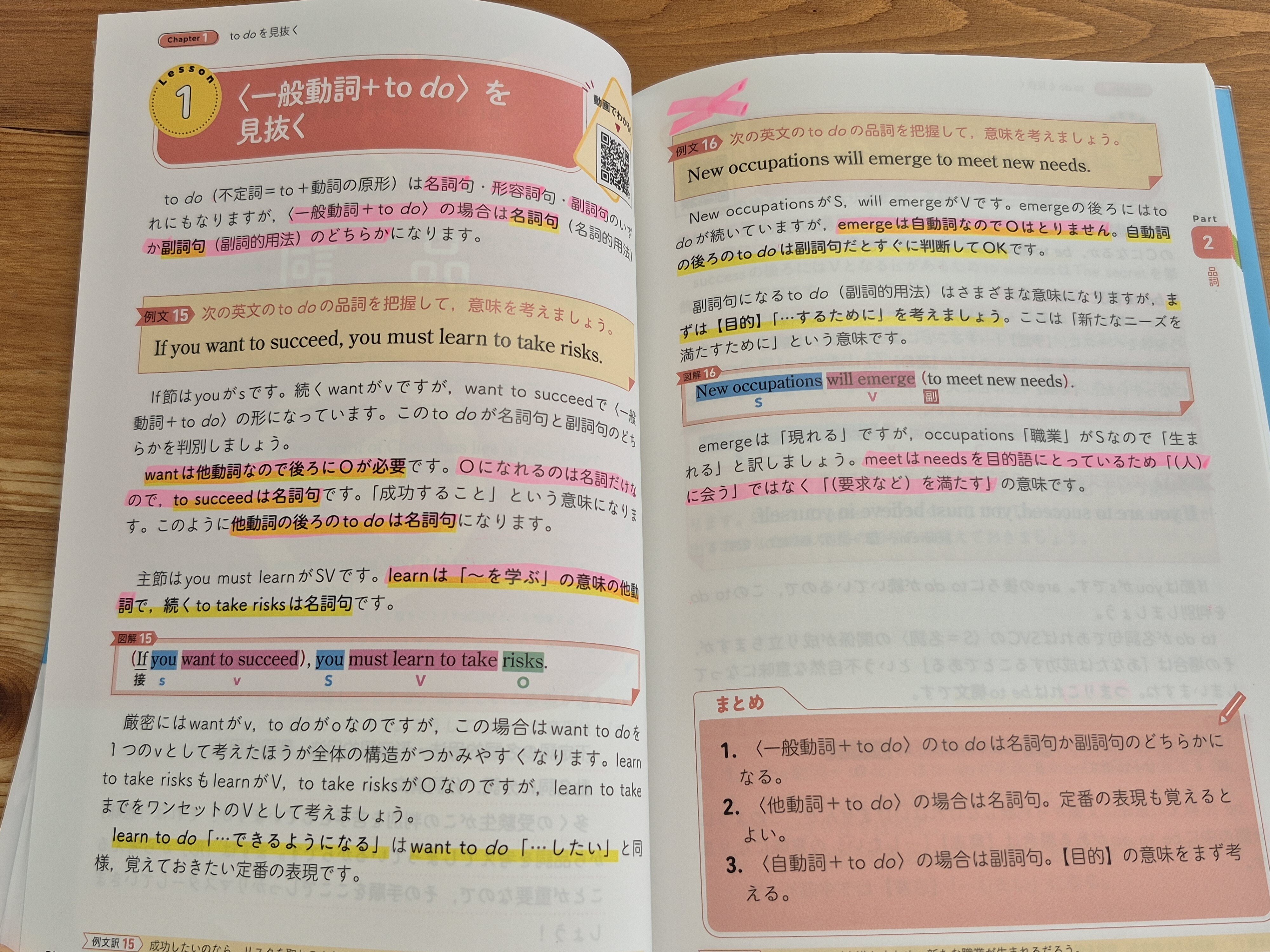国公立大学の英語の参考書ルート！｜6分野54冊から選び方を伝授し