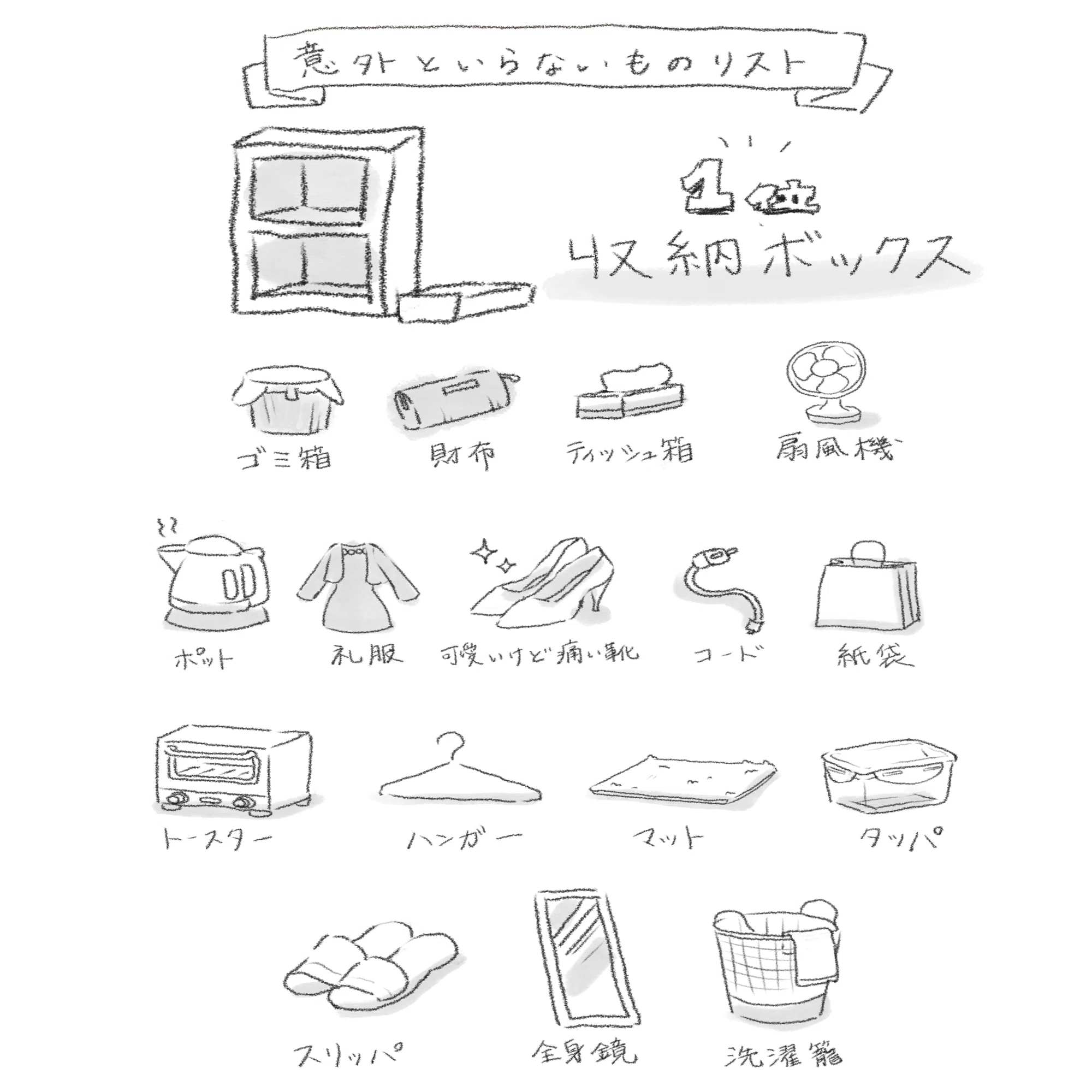 HSP・シンプリストの断捨離｜意外と要らないものリスト｜きぱの＠YMS2025