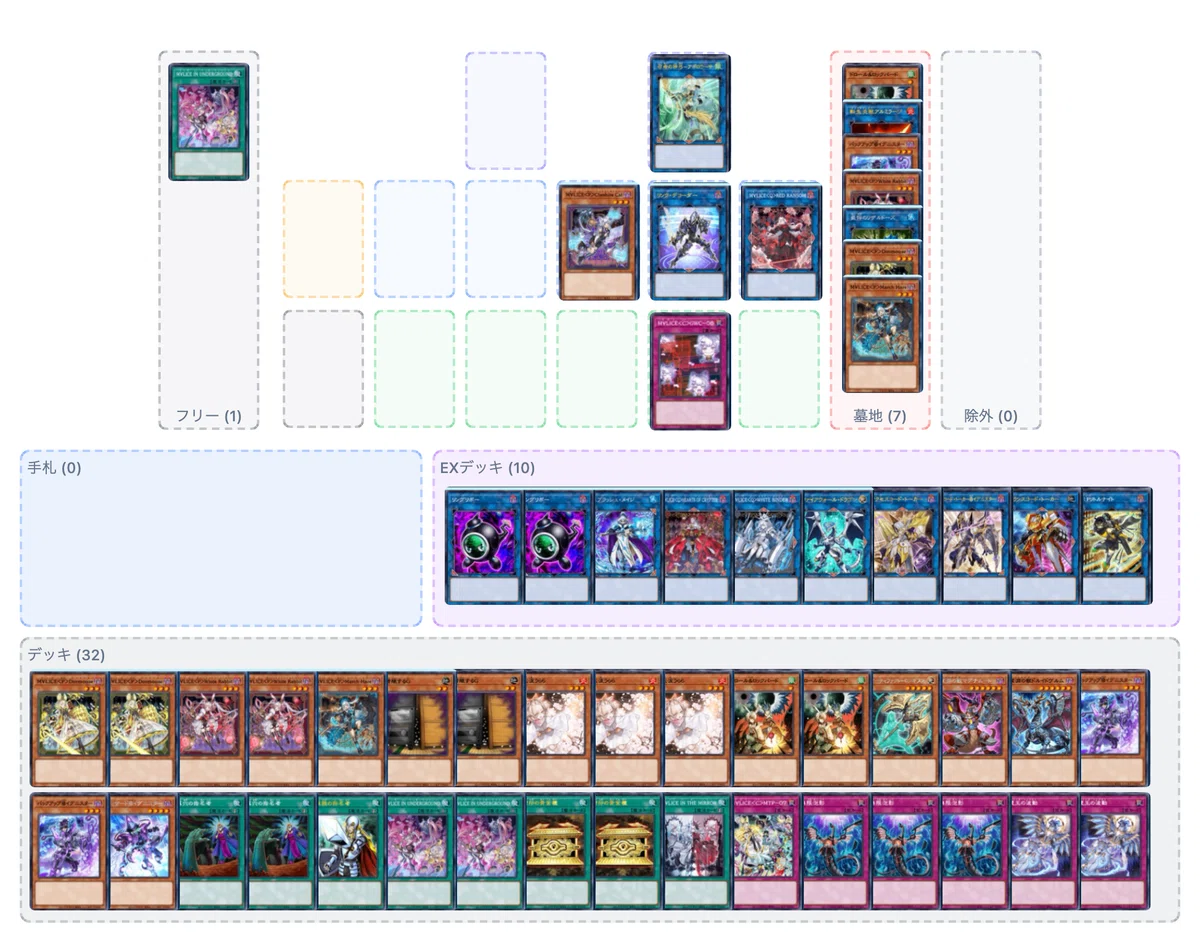 大会優勝構築 M∀LICE デッキ リンク・デコーダー S：Pリトルナイト