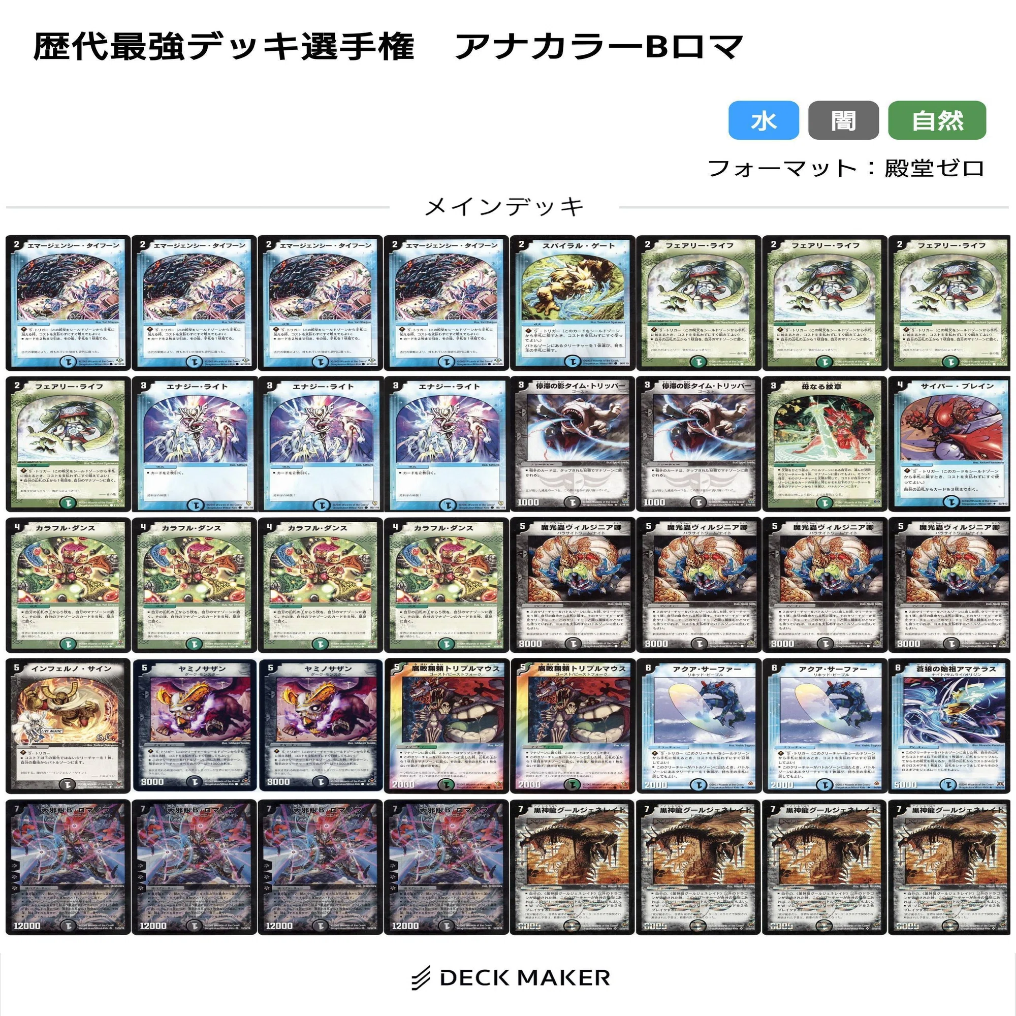 Bロマノフ（黒緑、アナカラー）【デュエマ歴代最強デッキ㊵】｜れもん