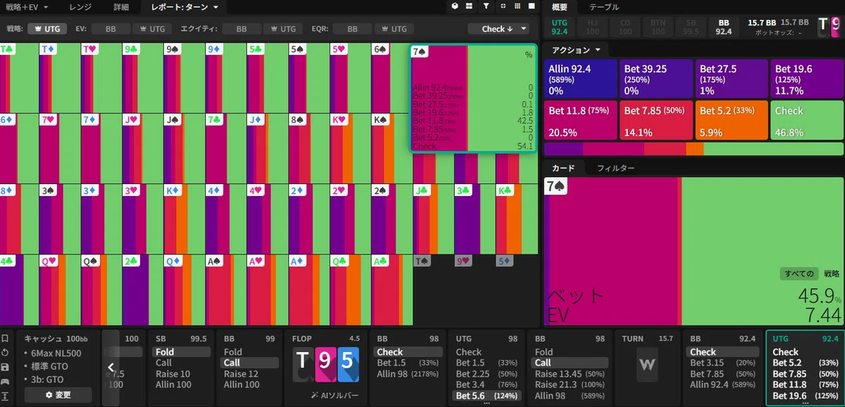 2bp Flop:3e戦略においてturnで戦略変更+counter戦略｜P1nnacle