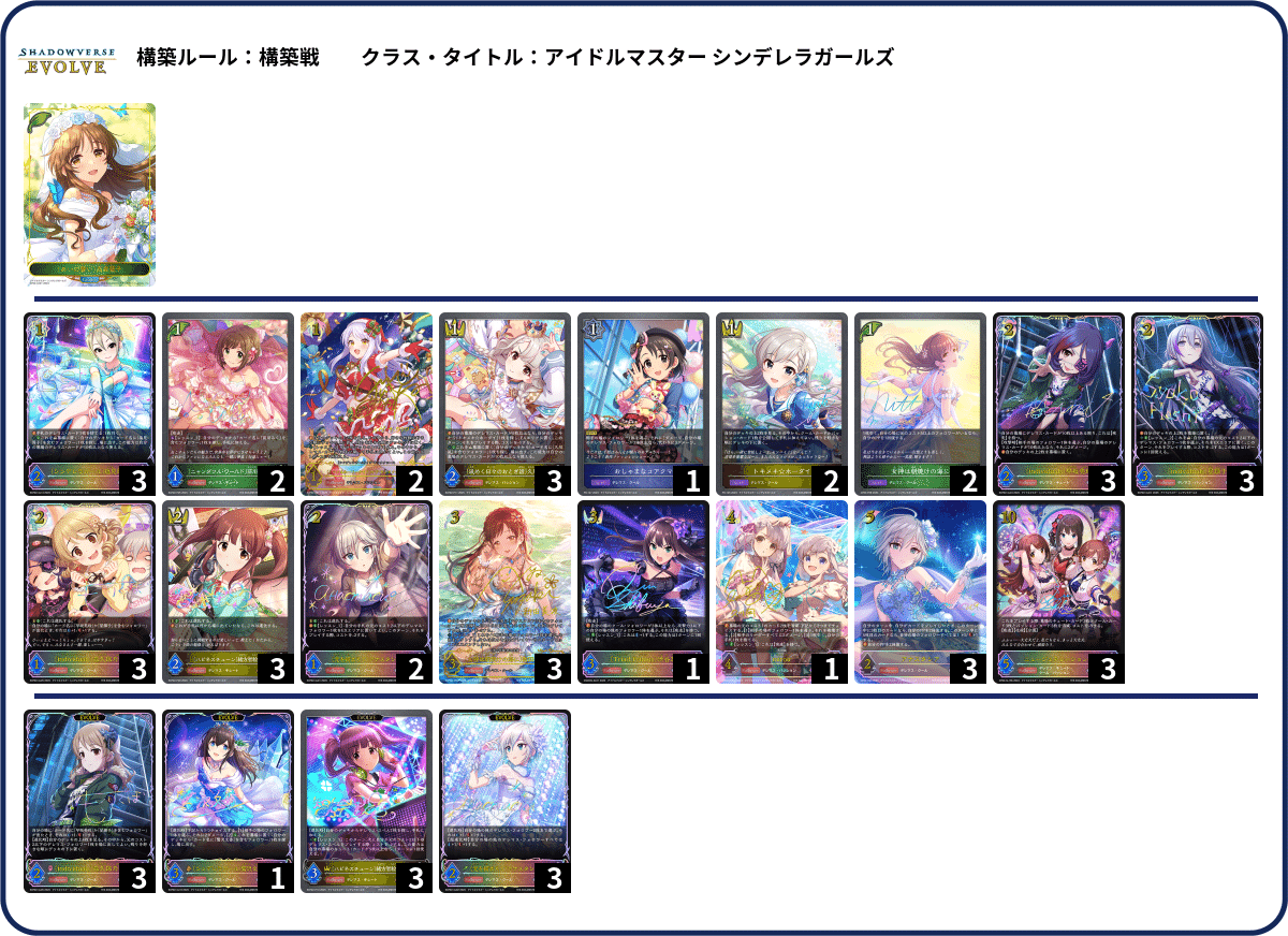 シャドウバースエボルヴ】隔週CSウォッチング Vol.18｜東エボメディア