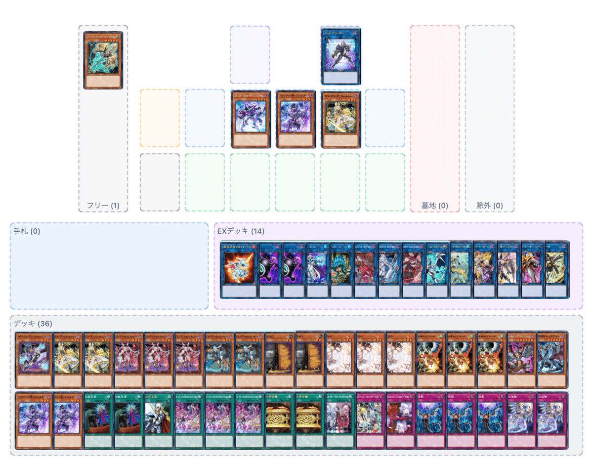 MD用】M∀LICE弱展開まとめ ｜Hakumai Na