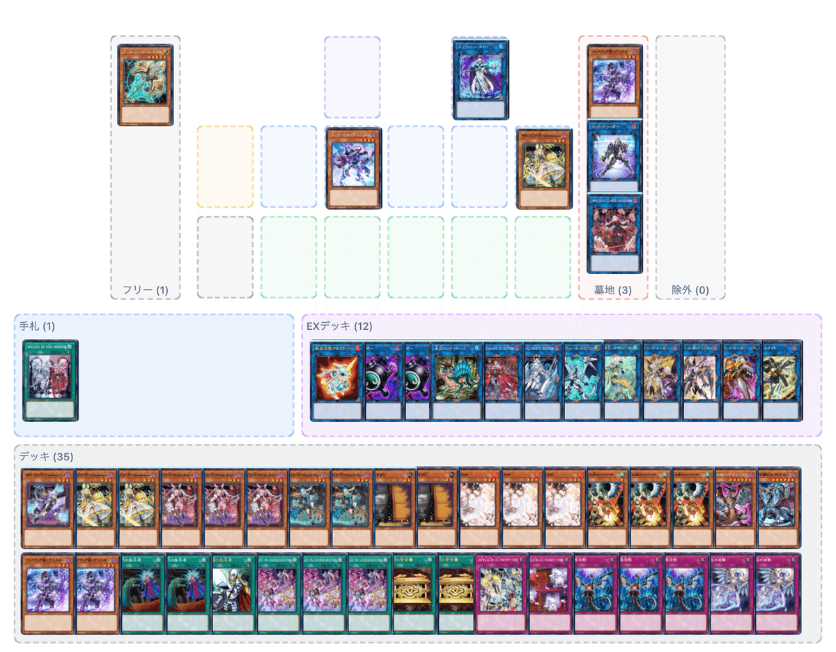 M∀LICEデッキ EXデッキ付き M∀LICEデッキ EXデッキ付き M∀LICE