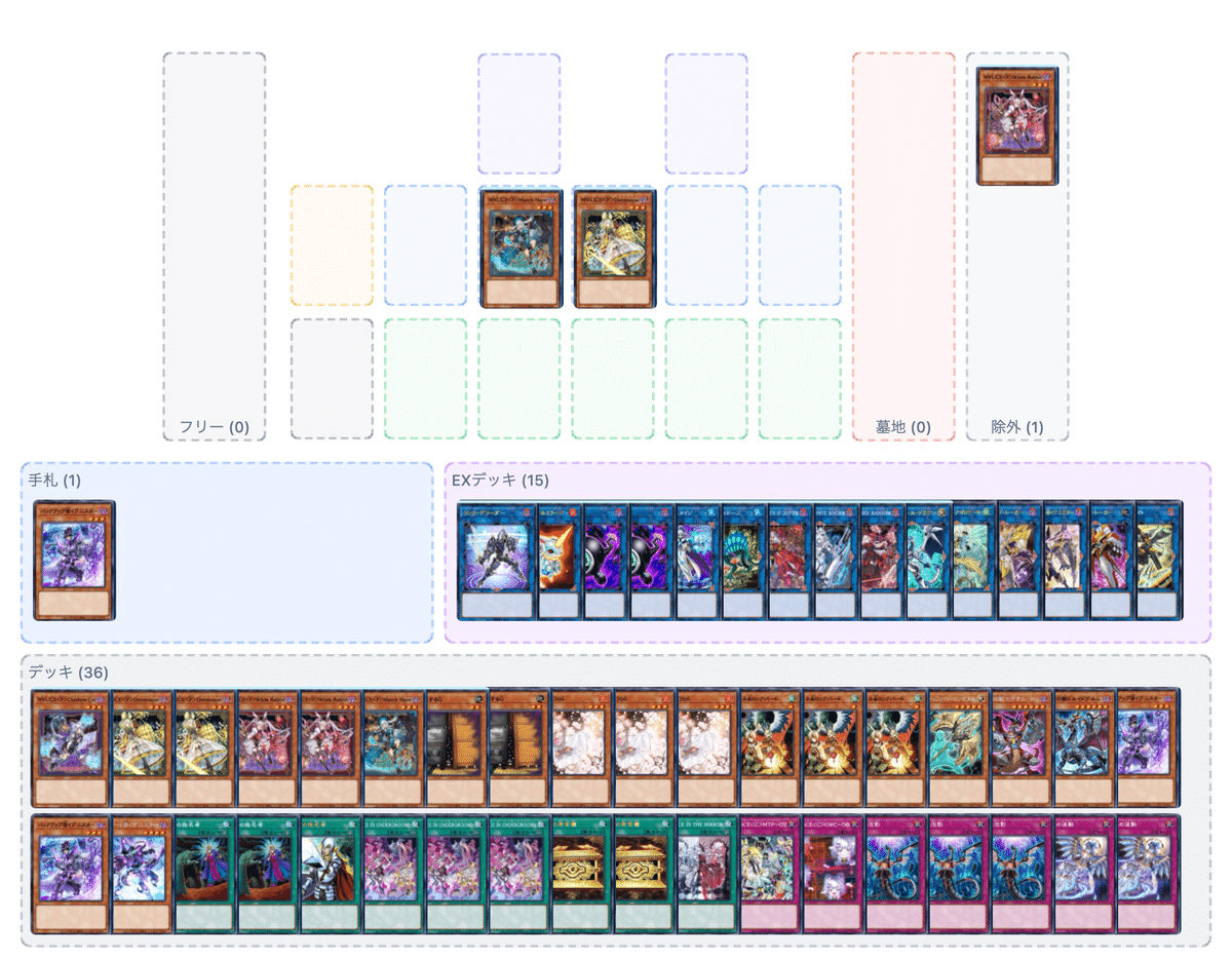 Ｍ∀ＬＩＣＥ　デッキ　メイン40枚EX15枚　汎用　リトルナイト等 M∀LICE デッキ メイン40枚EX15枚 汎用 リトルナイト等 M∀LICE