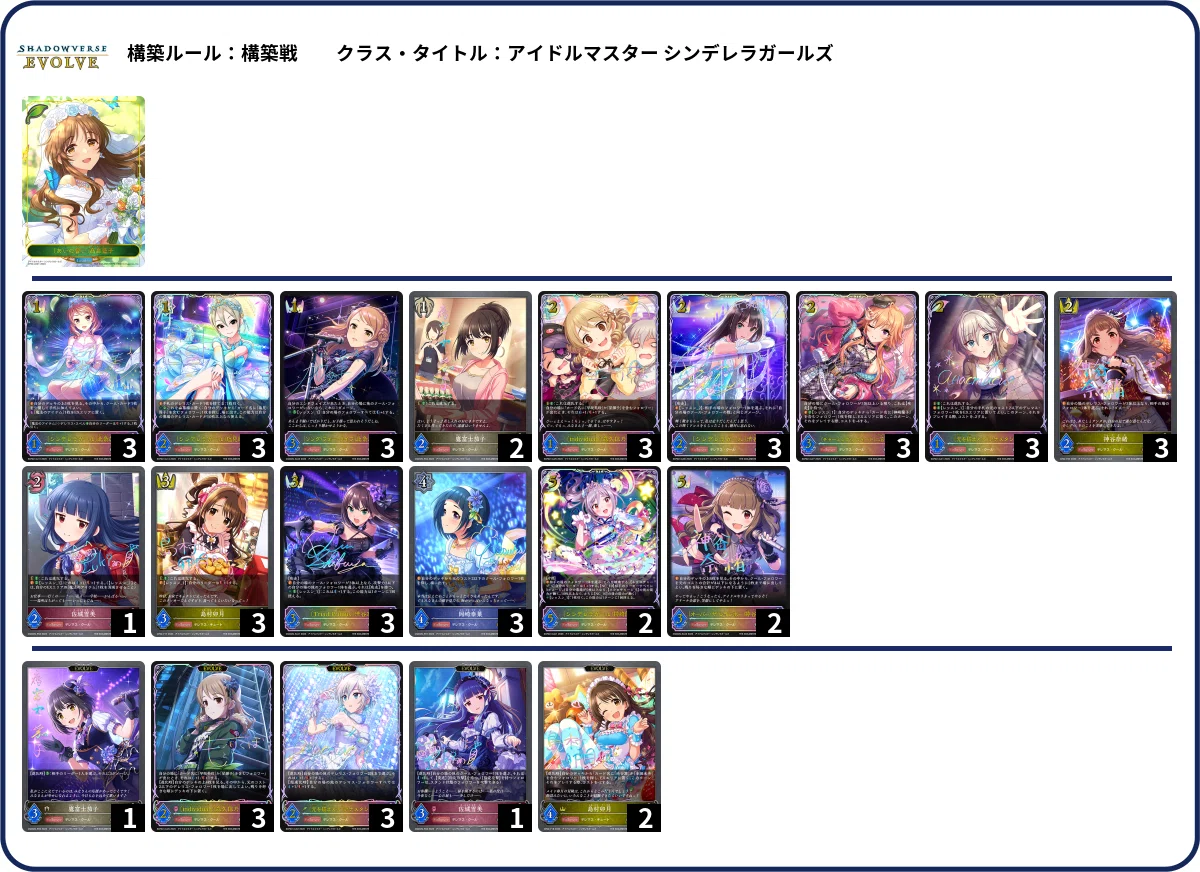 シャドウバースエボルヴ】隔週CSウォッチング Vol.18｜東エボメディア