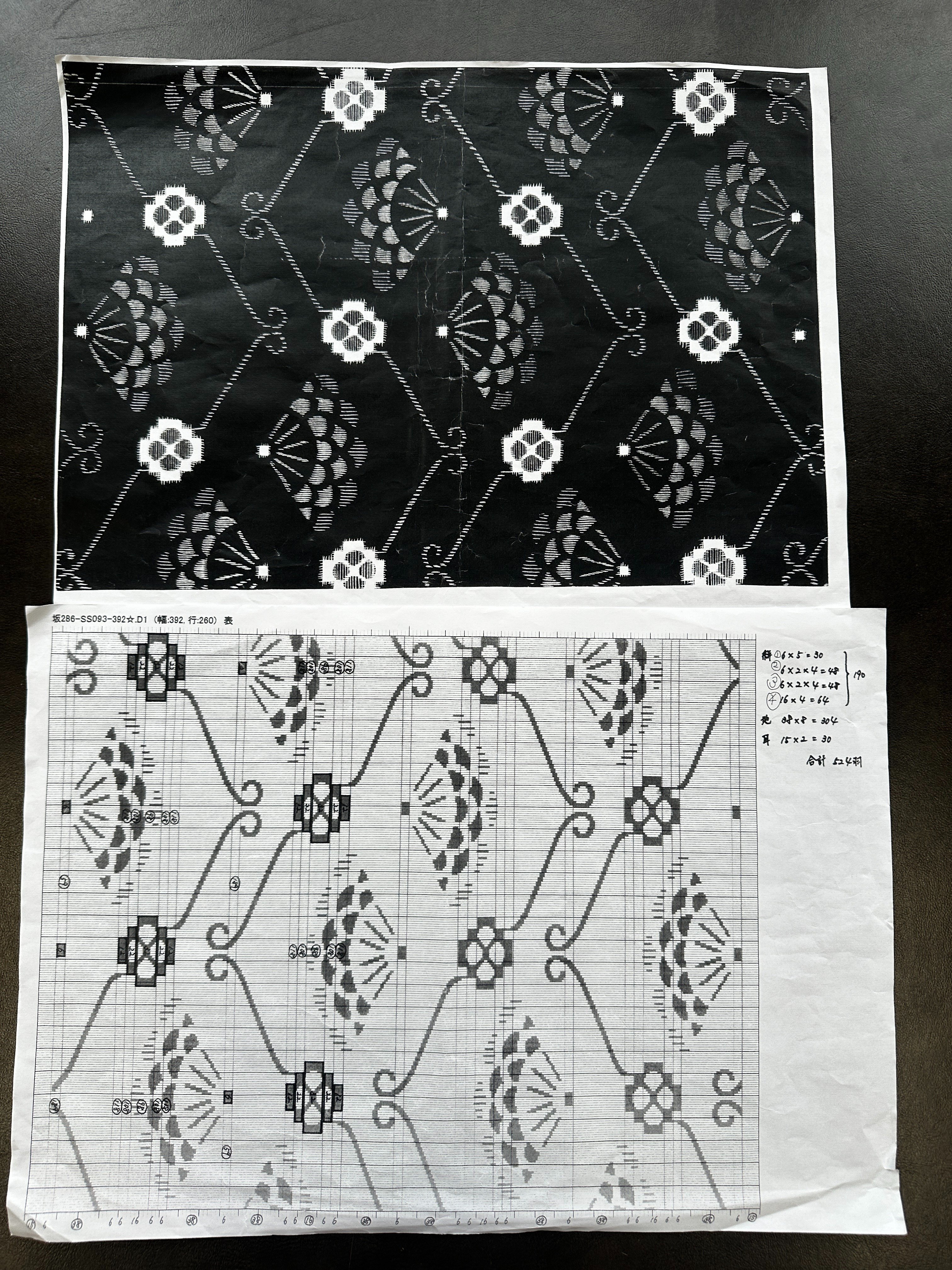 久留米絣はどこから始まる？──図案と糸計算の世界(久留米絣製造