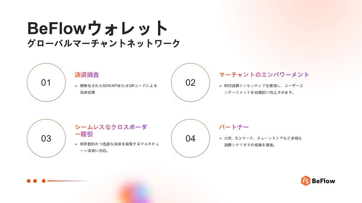 「Beflow」絶対に理解しよう｜「支払い→算力→BEE→信用」で価値が積み上がる，支払いを「資産化」し、信用に変えるPayFiエコシステム ...